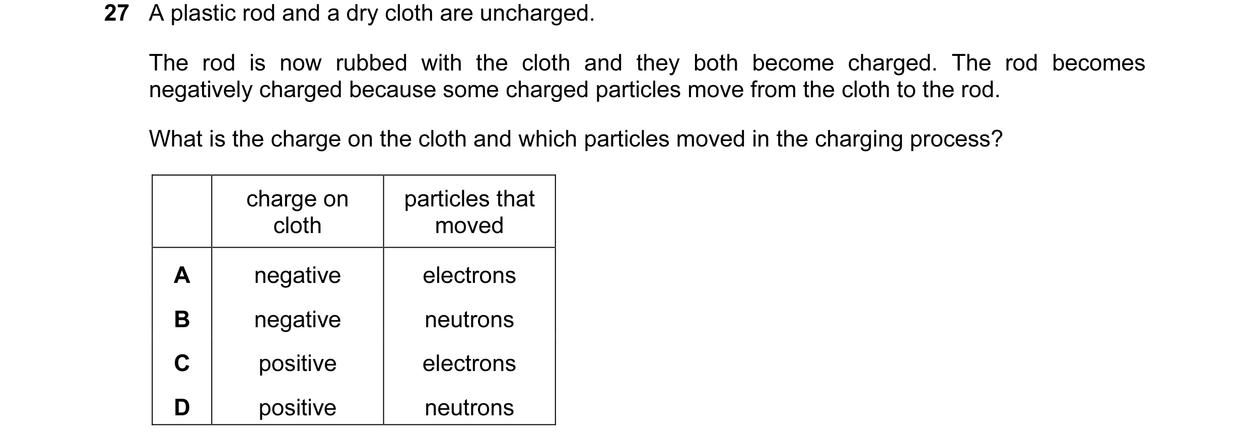 Question 124: A plastic rod and a dry cloth are uncharged. The rod is now rubbed with the cloth and they both become charged. The rod becomes negatively …