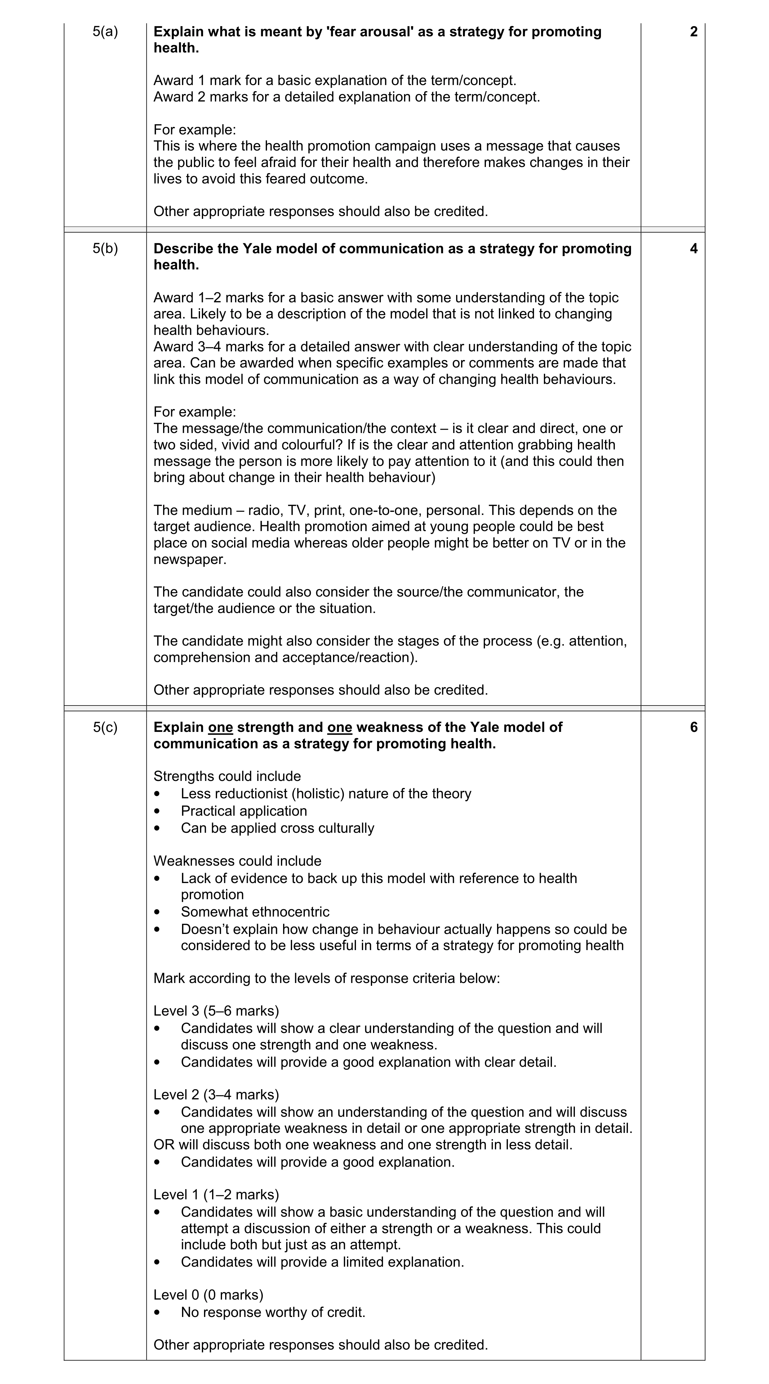 Mark scheme for question 3