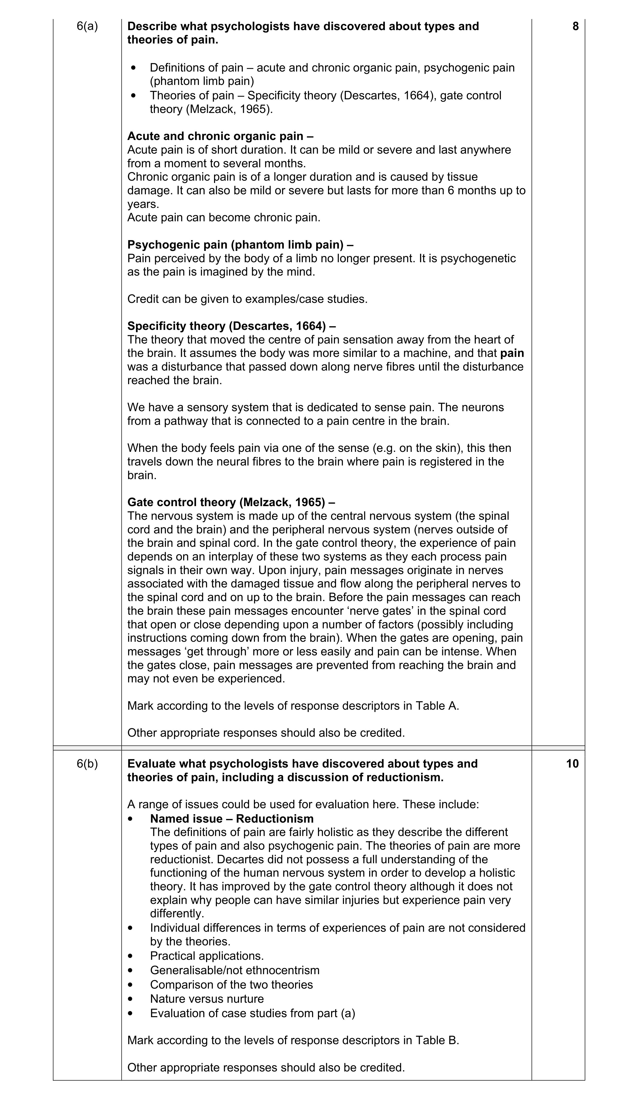 Mark scheme for question 4