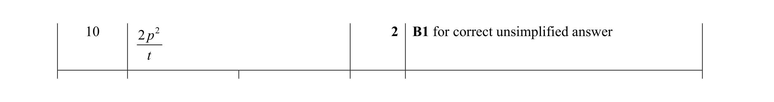 Mark scheme for question 3