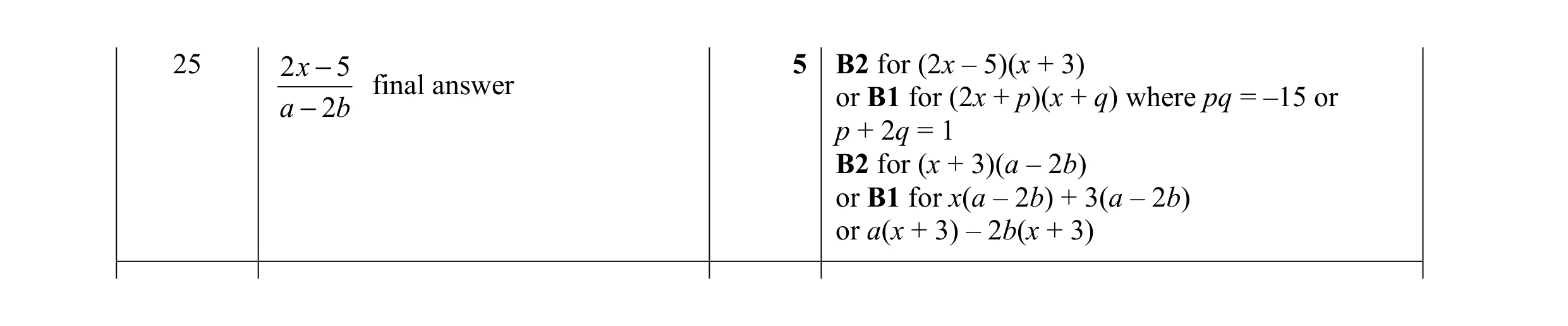 Mark scheme for question 4