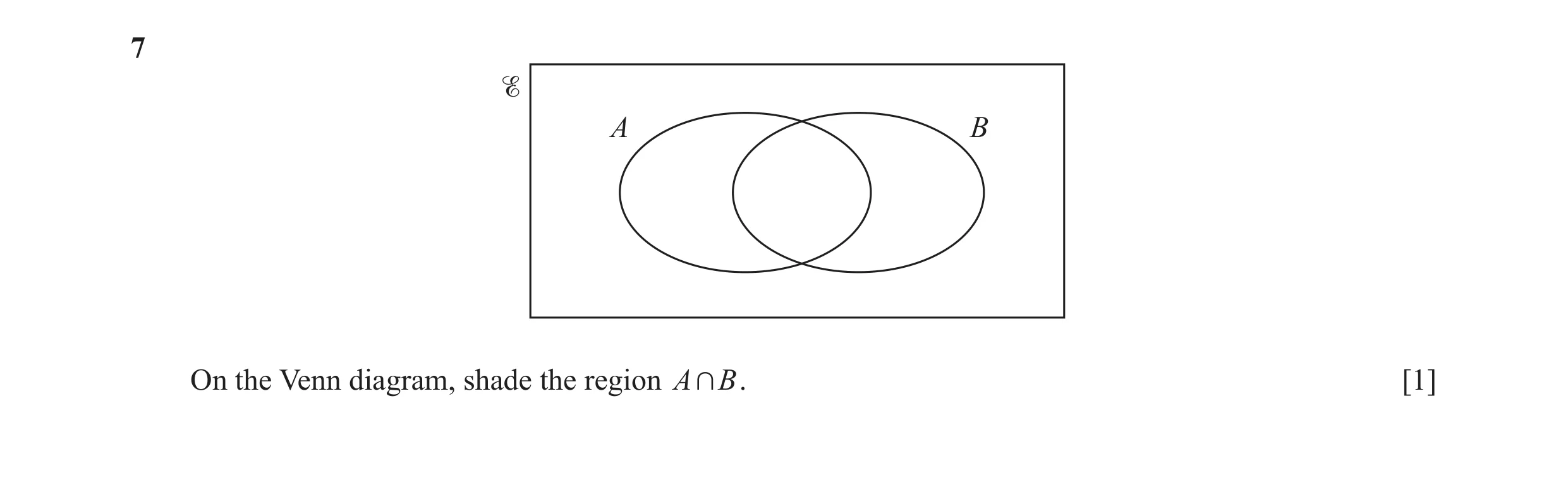 Question 3: A B On the Venn diagram, shade the region A + B . [1]