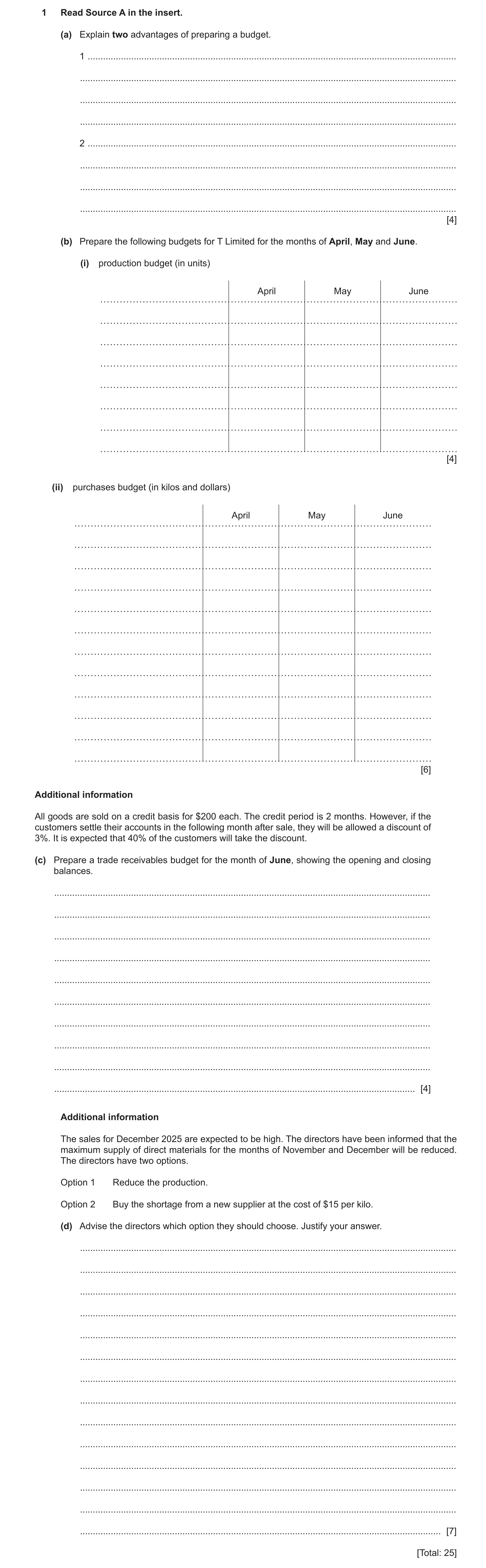 Question 11: Read Source A in the insert. (a) Explain two advantages of preparing a budget. 1 ..........................................................…