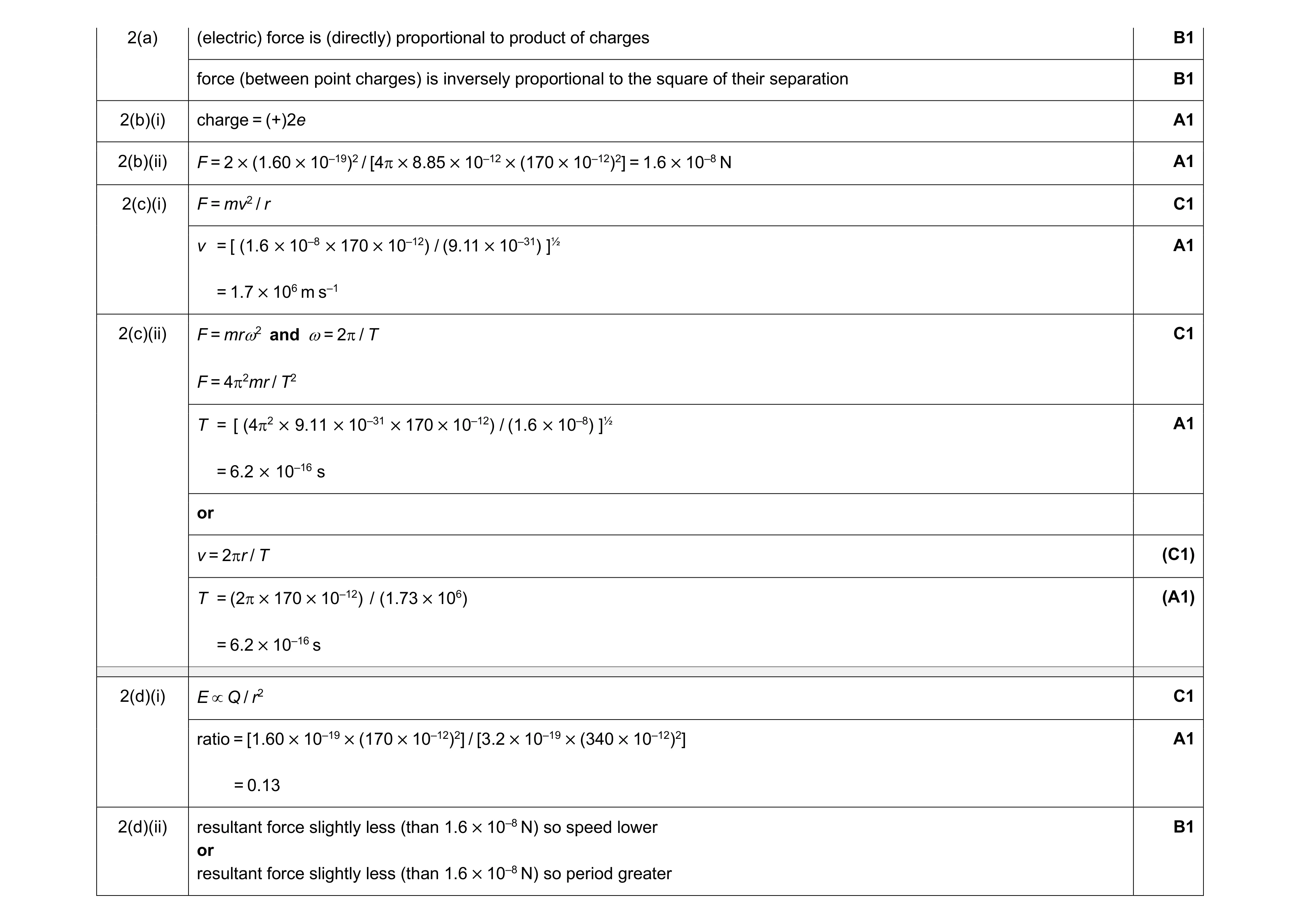 Mark scheme for question 34