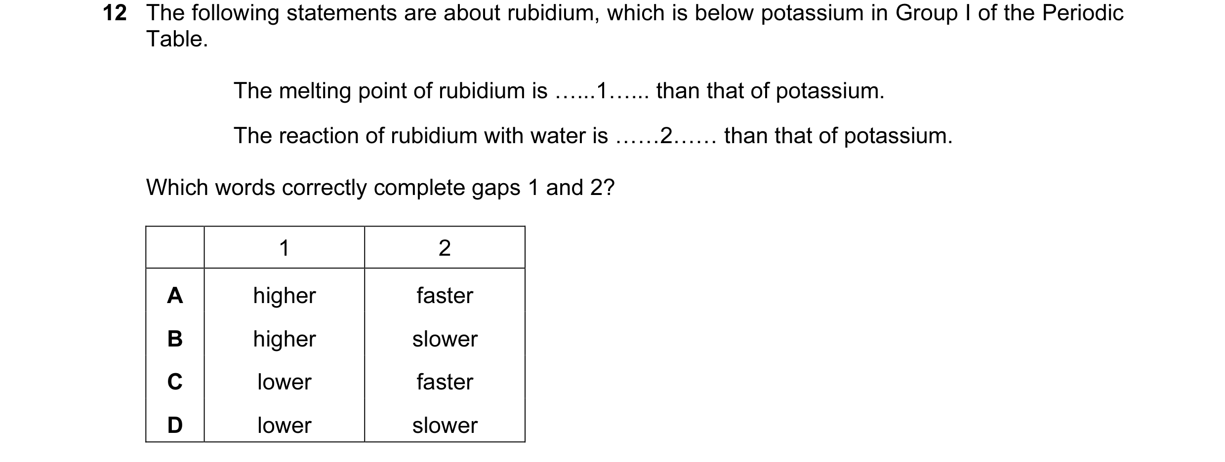 Question 9: The following statements are about rubidium, which is below potassium in Group I of the Periodic Table. The melting point of rubidium is ….…
