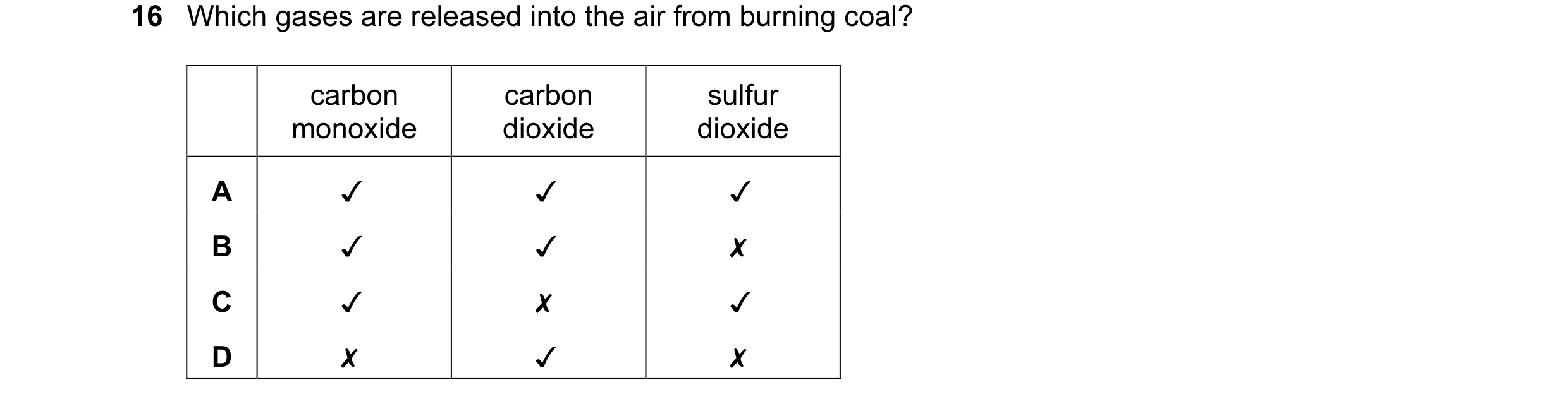 Question 4: Which gases are released into the air from burning coal?
carbon carbon sulfur
monoxide dioxide dioxide
Jv Jv Jv
0 Oo WwW >
v v x
v x v
x…