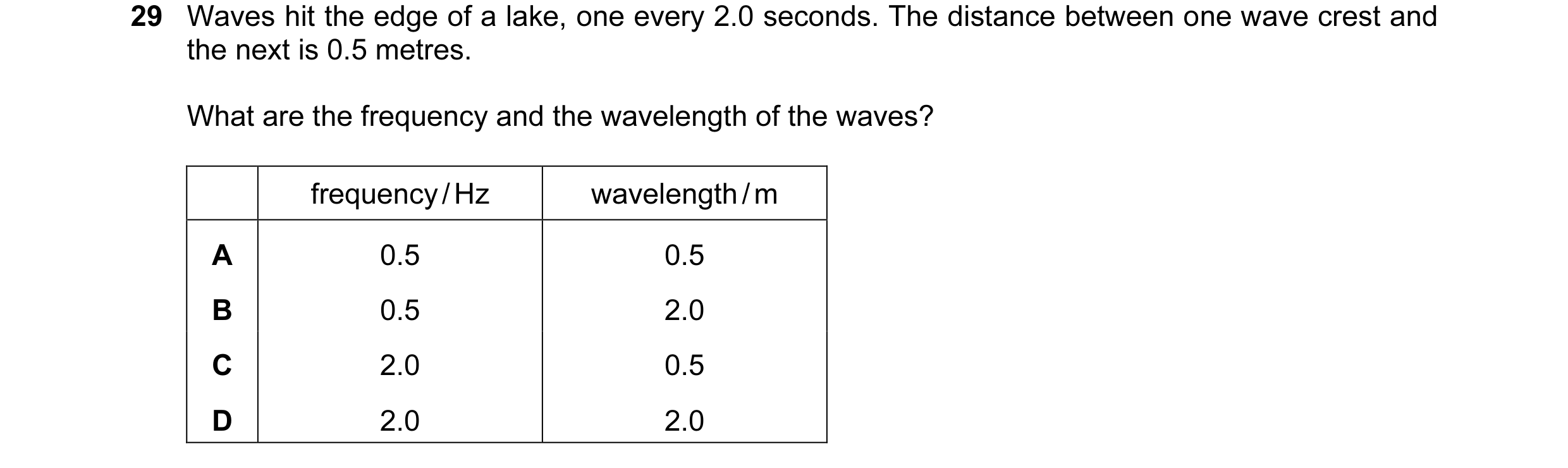 Question 8: Waves hit the edge of a lake, one every 2.0 seconds. The distance between one wave crest and the next is 0.5 metres. What are the frequency…