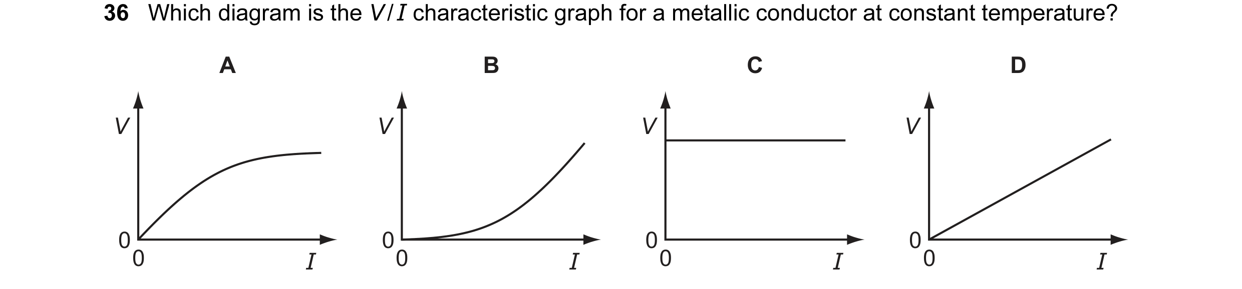 Question 10: Which diagram is the V / I characteristic graph for a metallic conductor at constant temperature? A B C D V V V V 0 0 00 00 00 I I I I