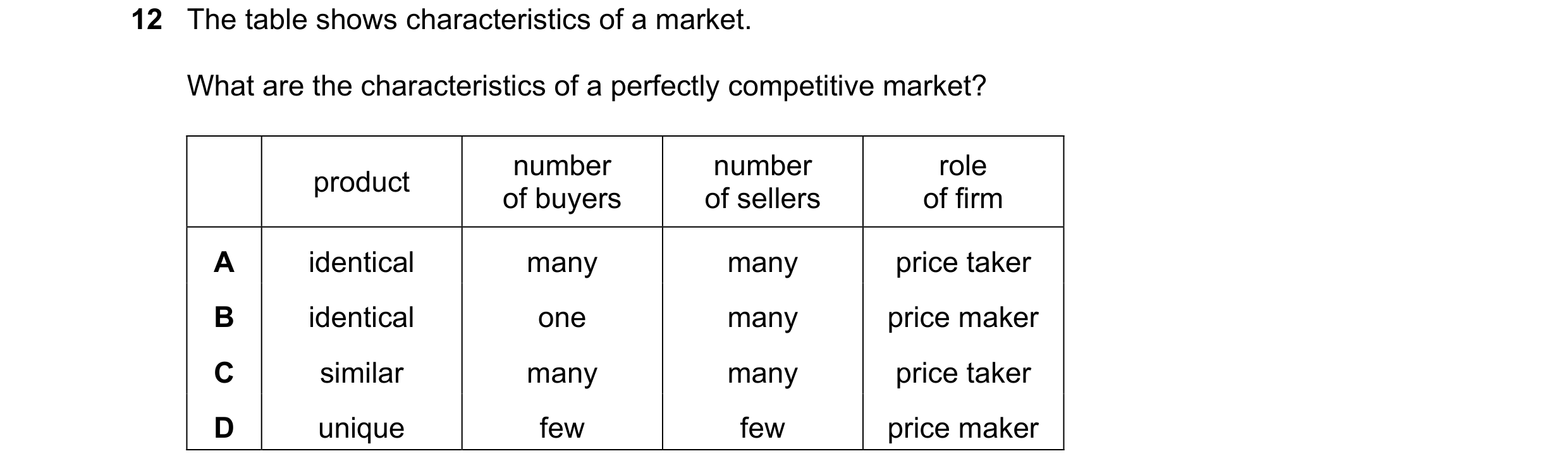 Question 52: The table shows characteristics of a market. What are the characteristics of a perfectly competitive market? number number role product of …