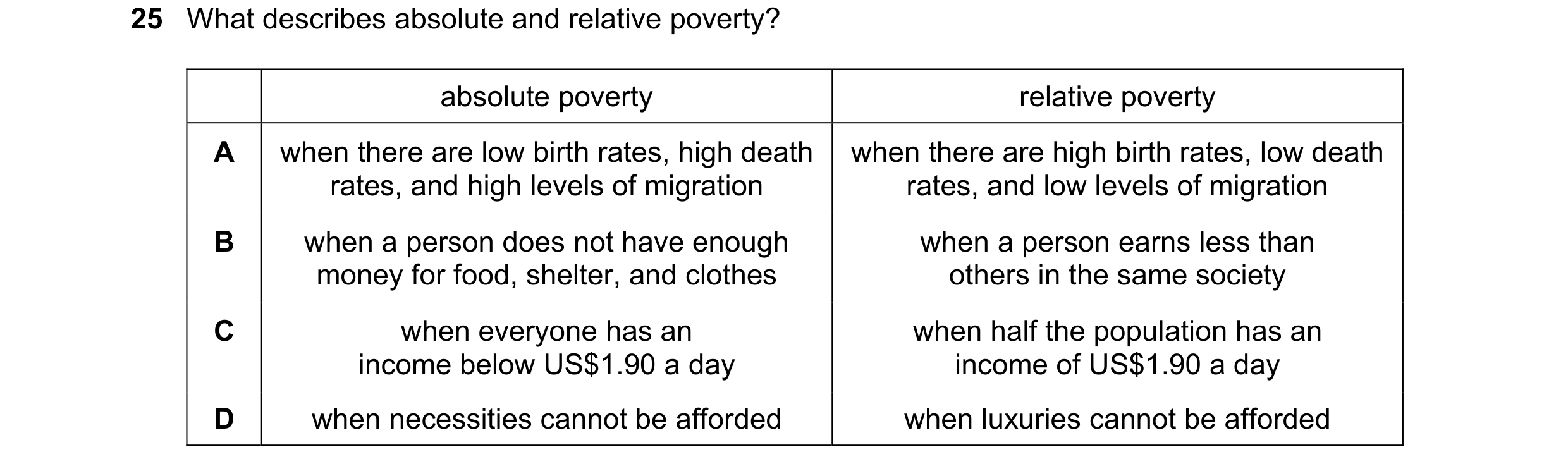 Question 23: What describes absolute and relative poverty? absolute poverty relative poverty A when there are low birth rates, high death when there are…