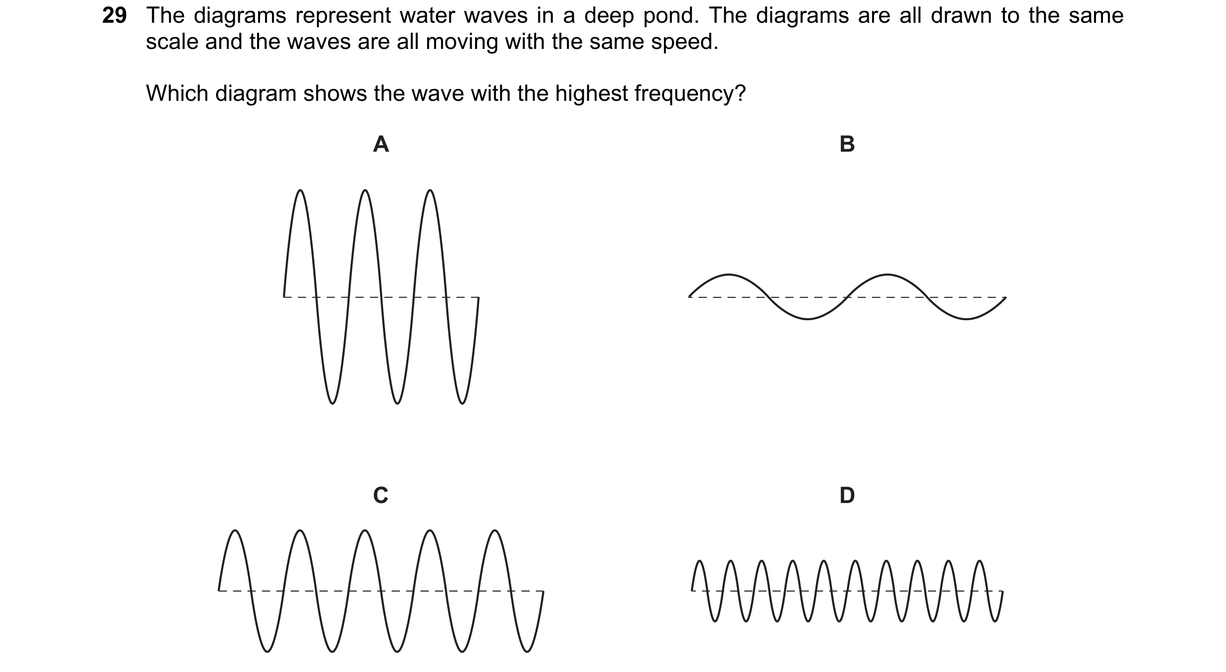 Question 8: The diagrams represent water waves in a deep pond. The diagrams are all drawn to the same scale and the waves are all moving with the same …