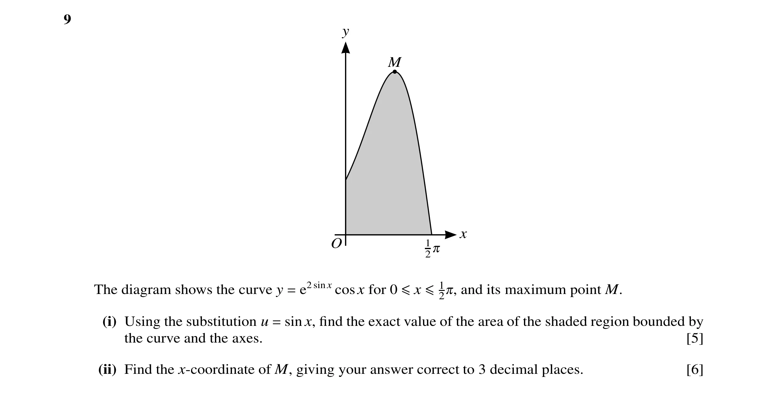 Question 35: y M x O 120 The diagram shows the curve y e2 sinx cosx for 0 and its maximum point M. = ≤x ≤120, (i) Using the substitution u sin x, find th…