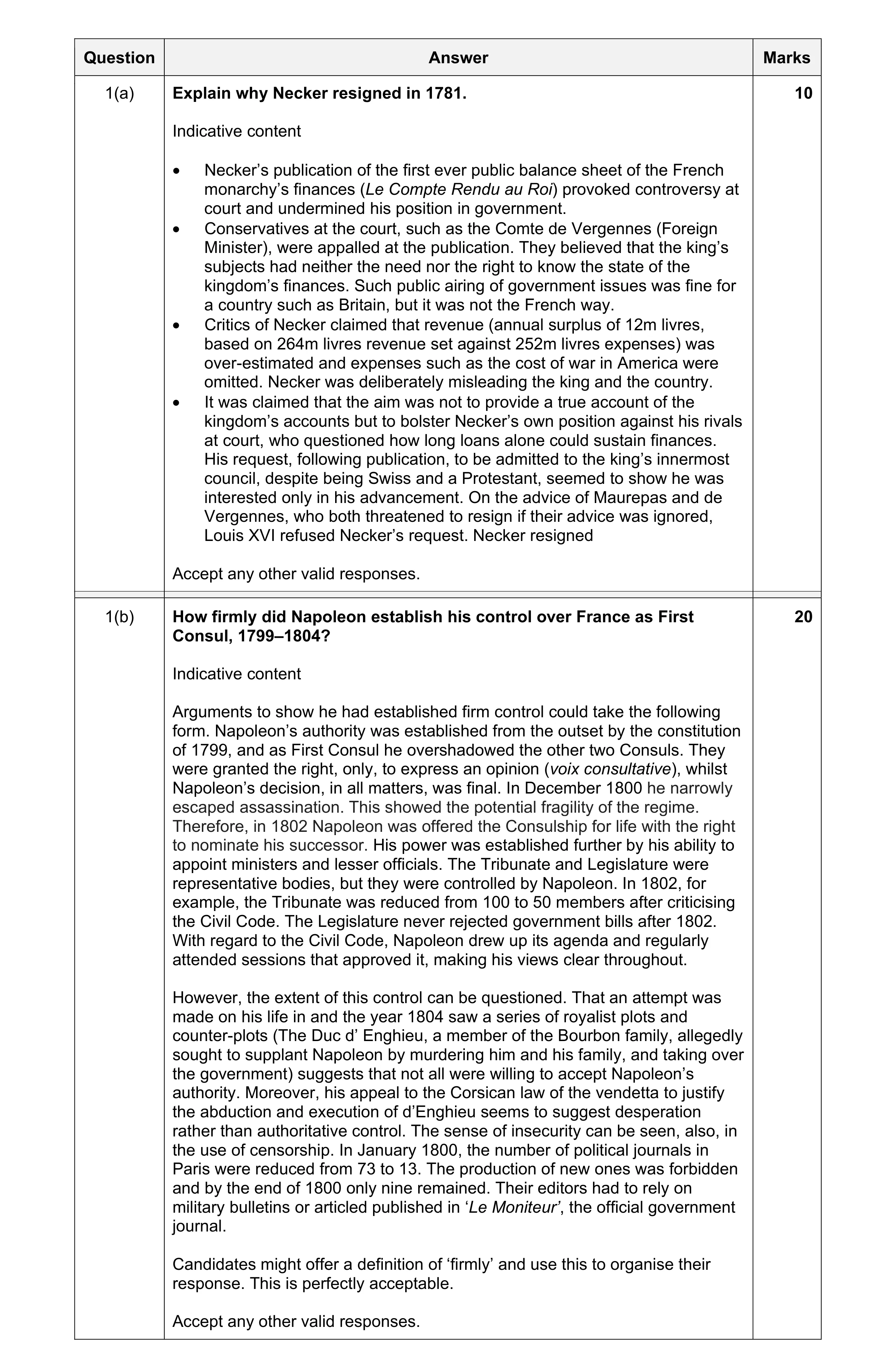 Mark scheme for question 4