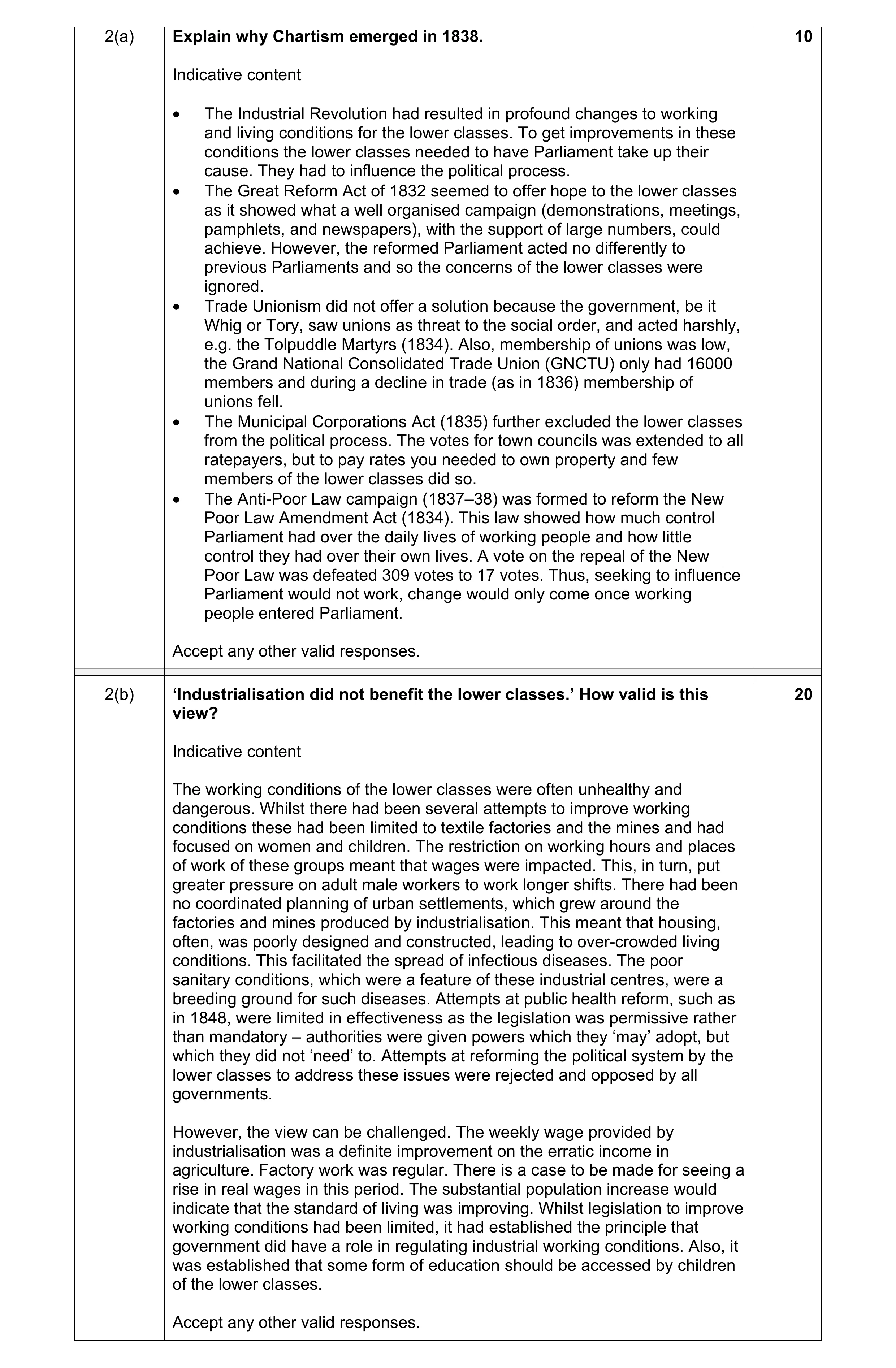 Mark scheme for question 9