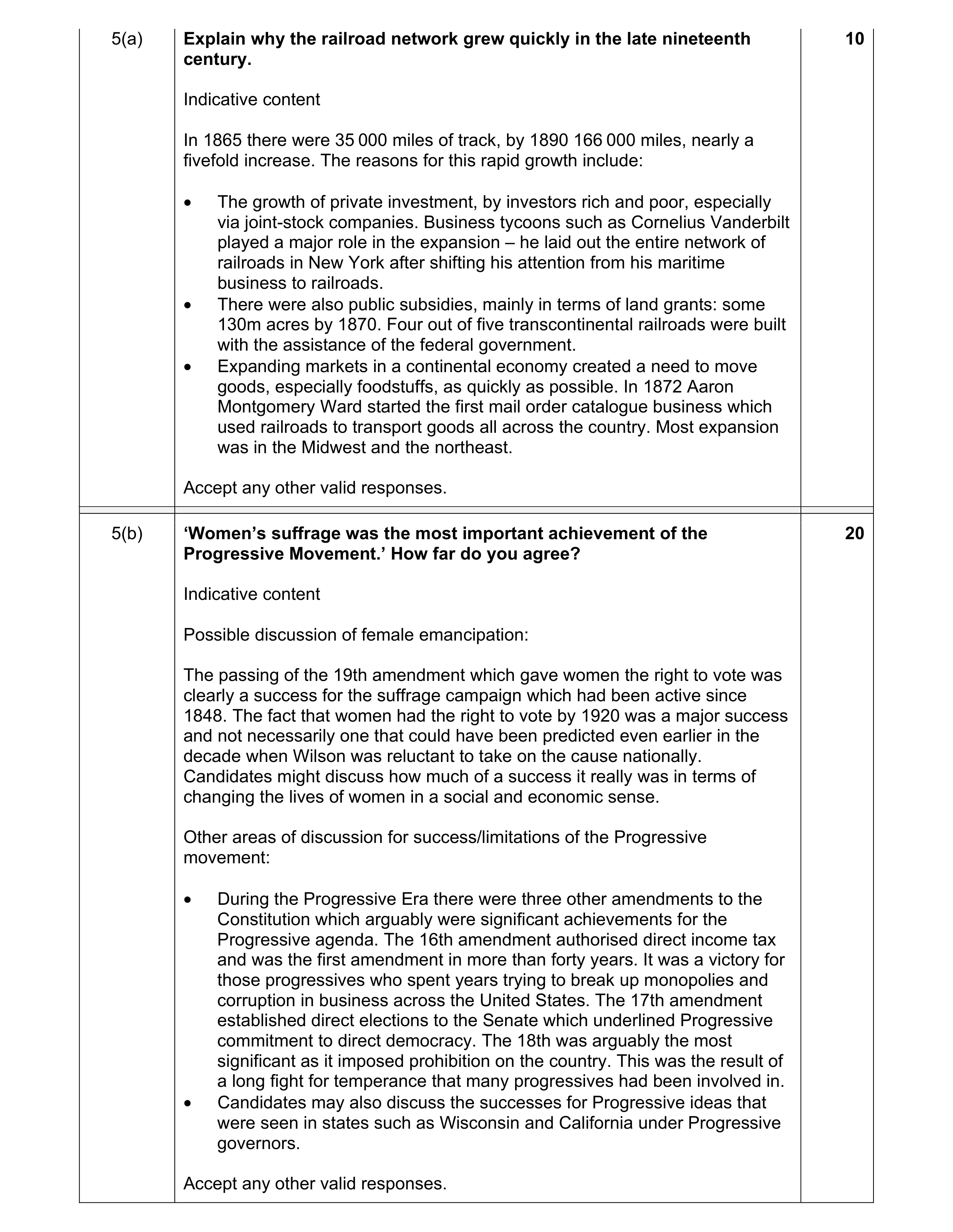 Mark scheme for question 11