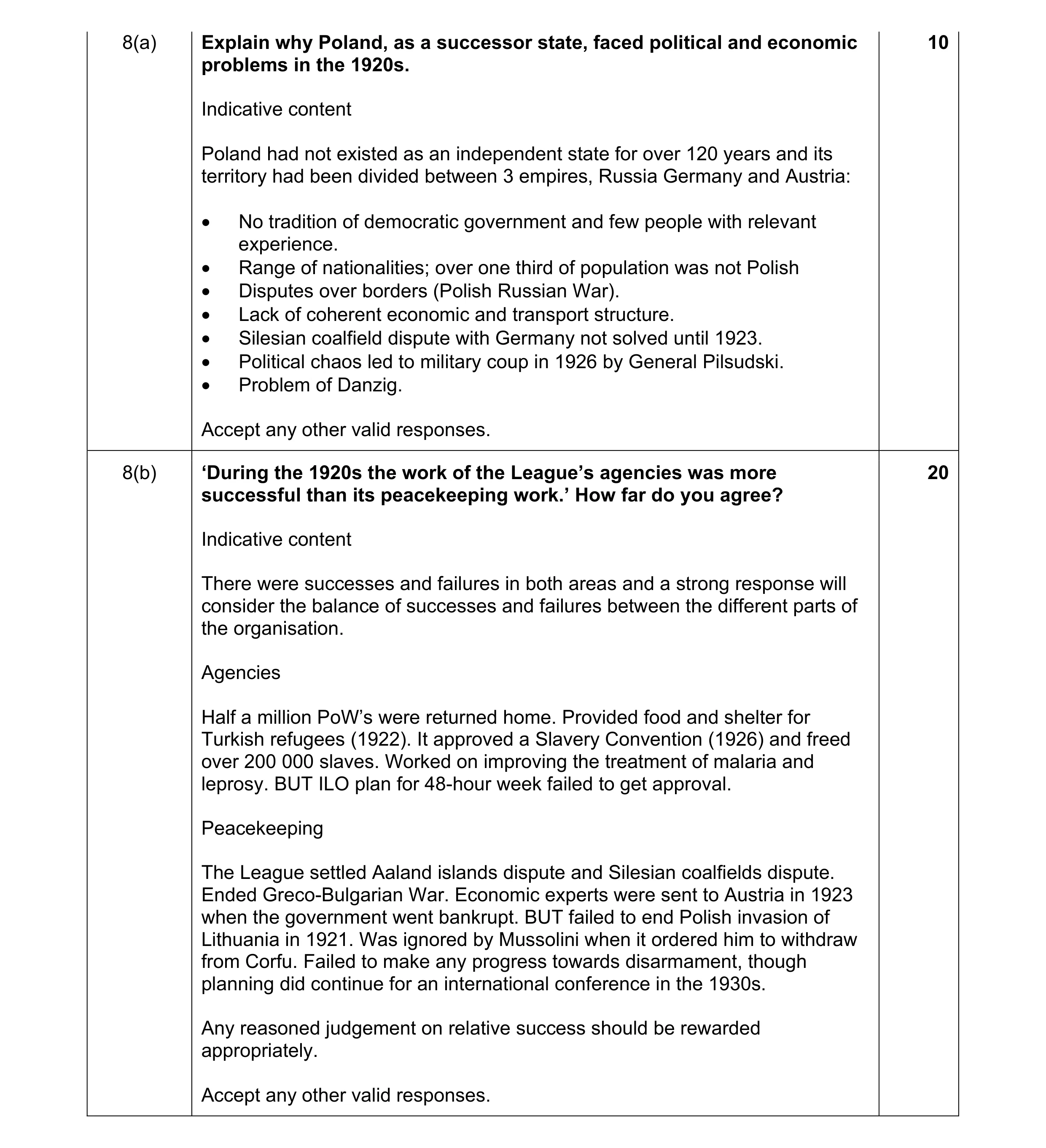 Mark scheme for question 4