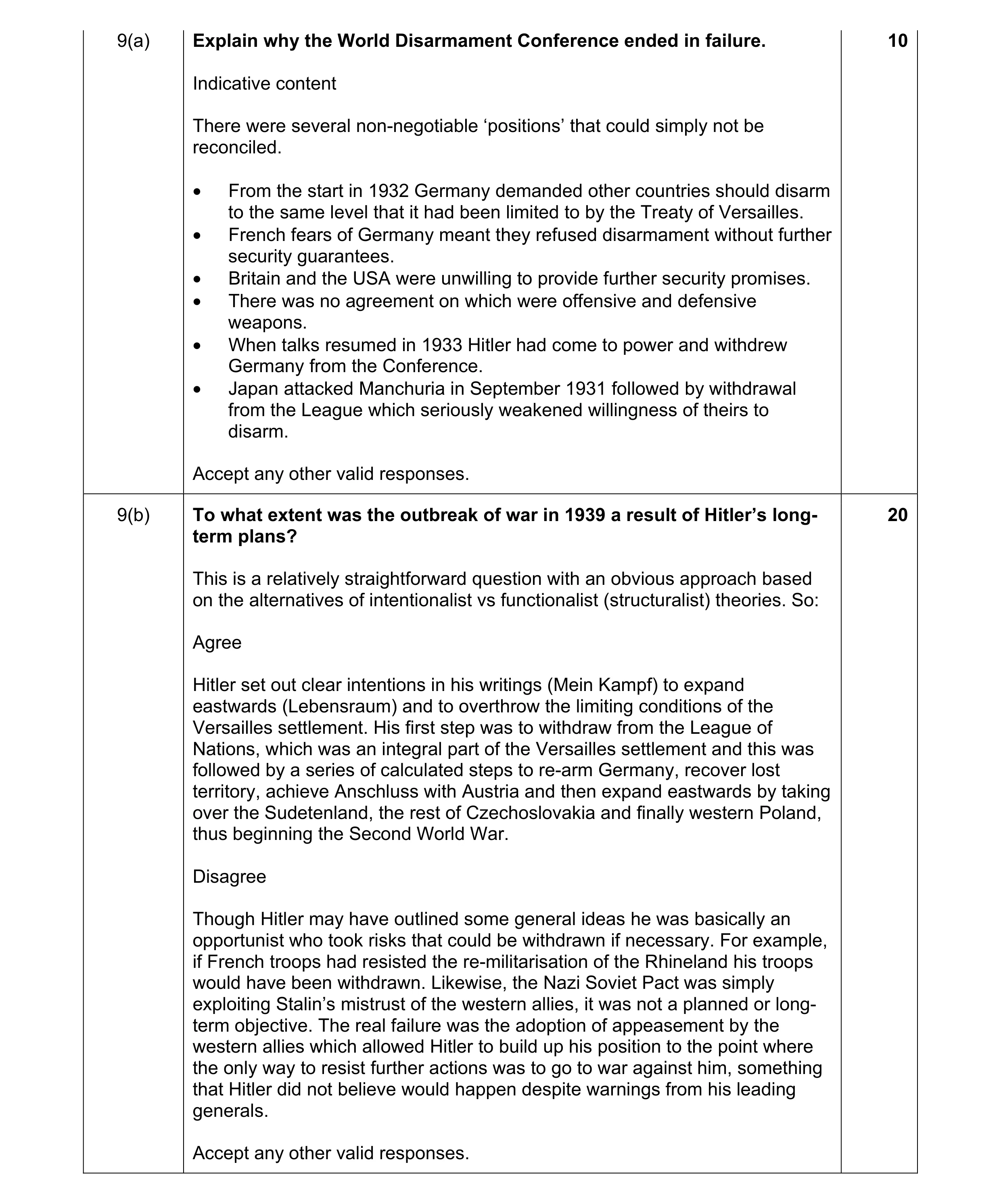 Mark scheme for question 1