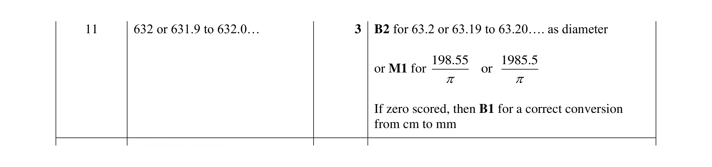 Mark scheme for question 79