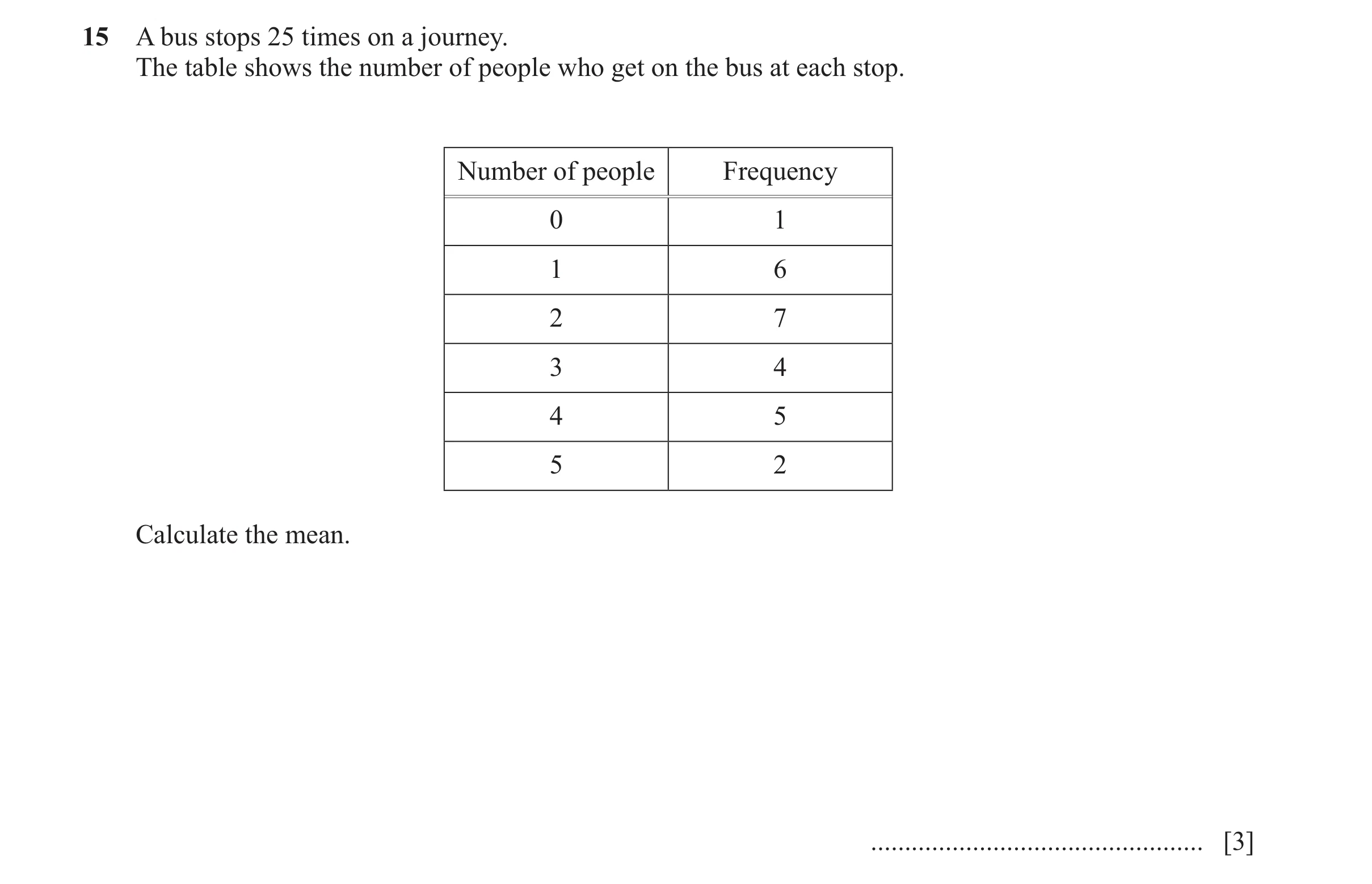 Question 72: A bus stops 25 times on a journey. The table shows the number of people who get on the bus at each stop. Number of people Frequency 0 1 1 6…