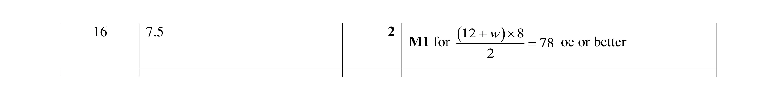 Mark scheme for question 80
