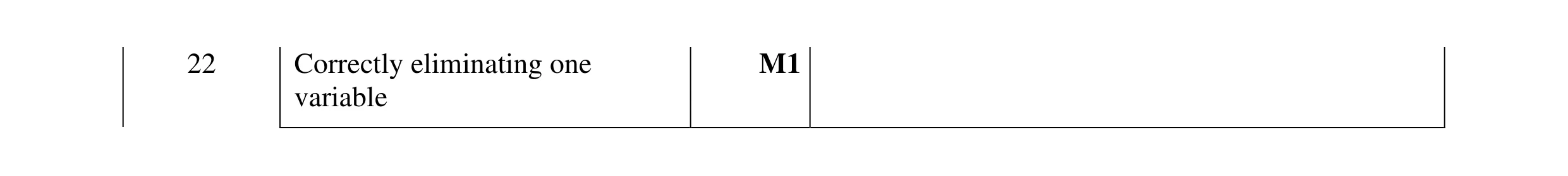 Mark scheme for question 111