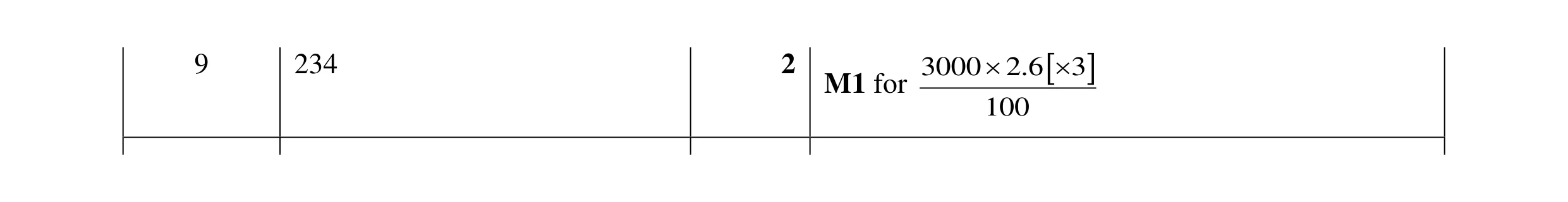 Mark scheme for question 86