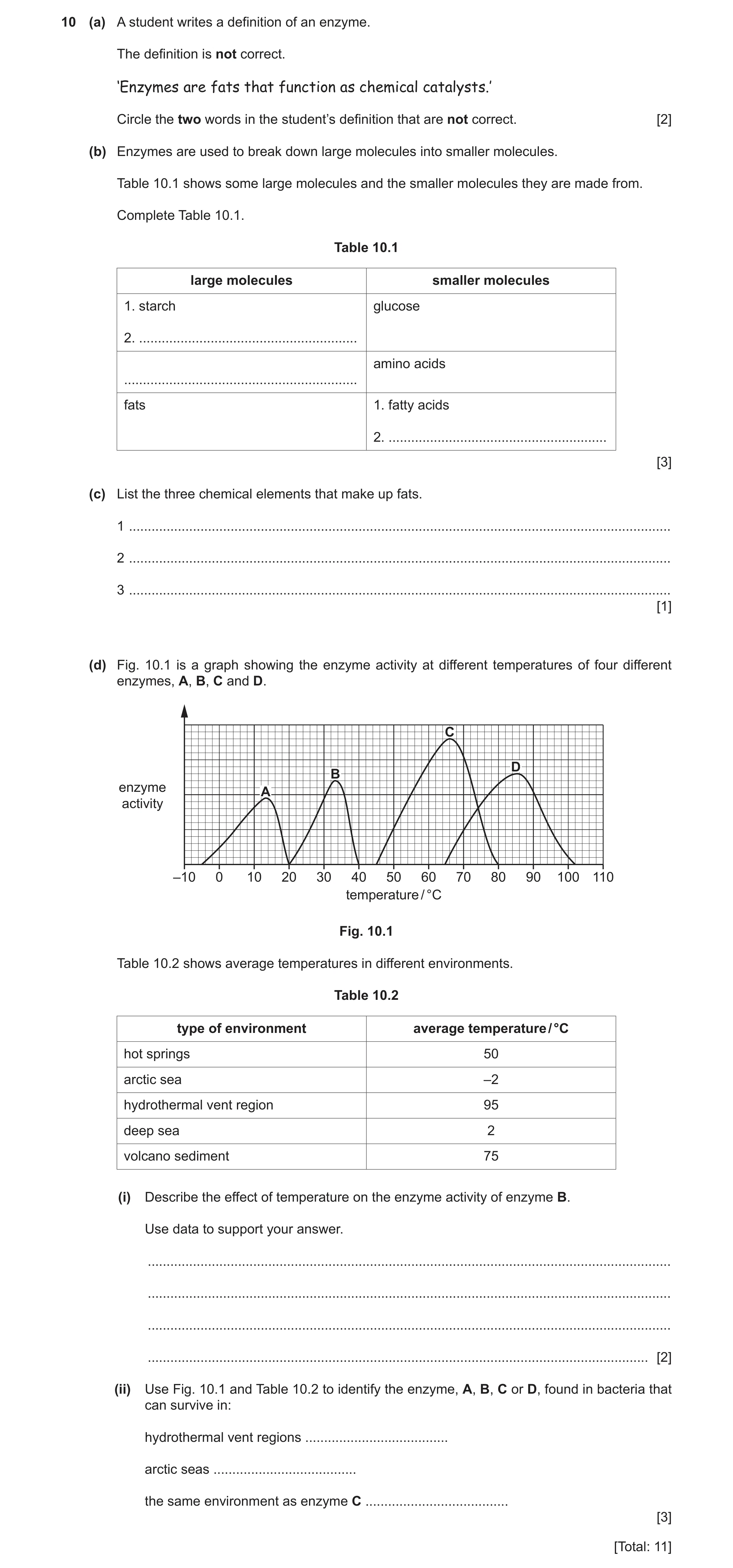 Question 6: (a) A student writes a definition of an enzyme. The definition is not correct. ‘Enzymes are fats that function as chemical catalysts.’ Circ…