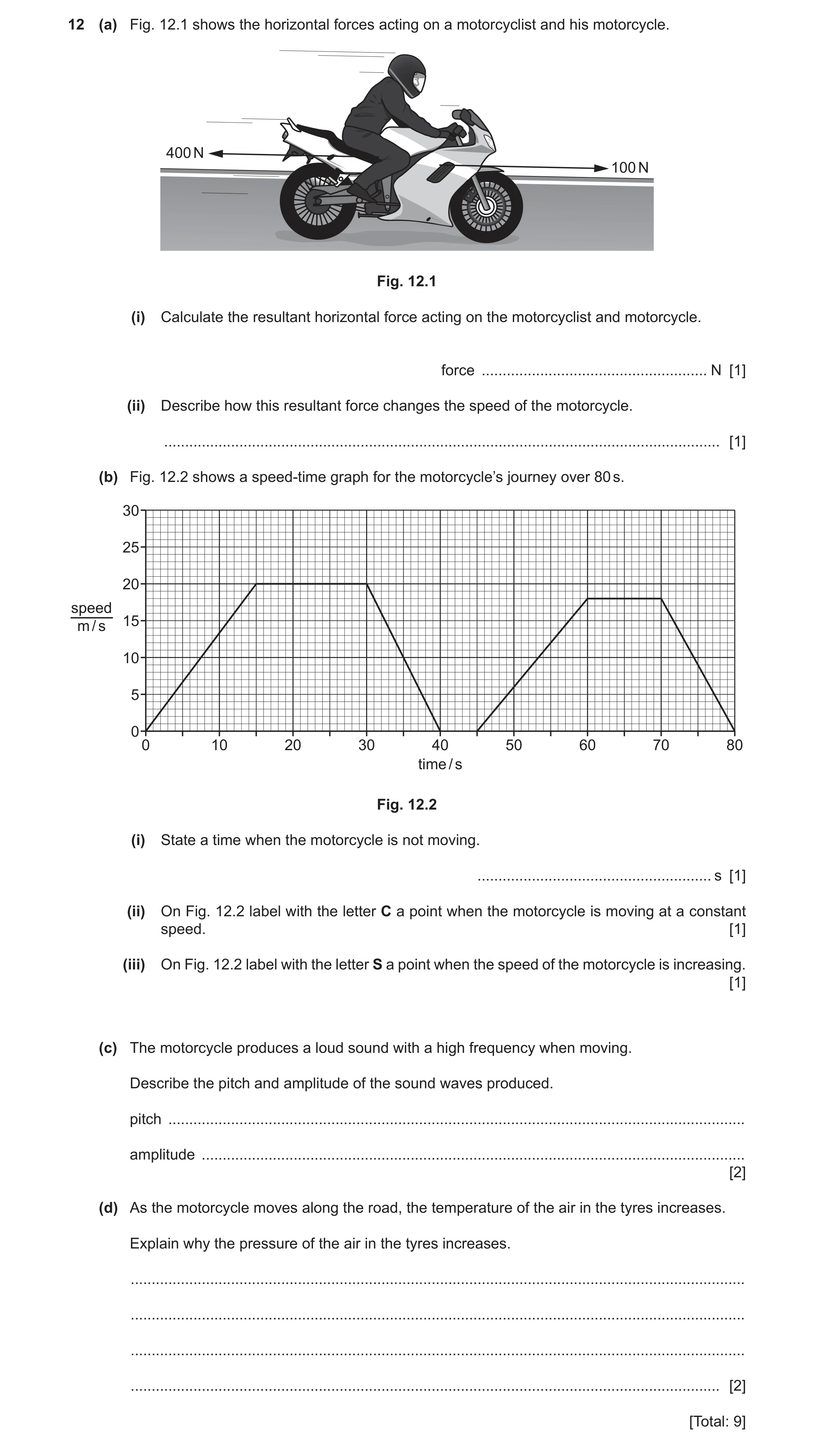 Question 14: (a) Fig. 12.1 shows the horizontal forces acting on a motorcyclist and his motorcycle. 400 N 100 N Fig. 12.1 (i) Calculate the resultant ho…