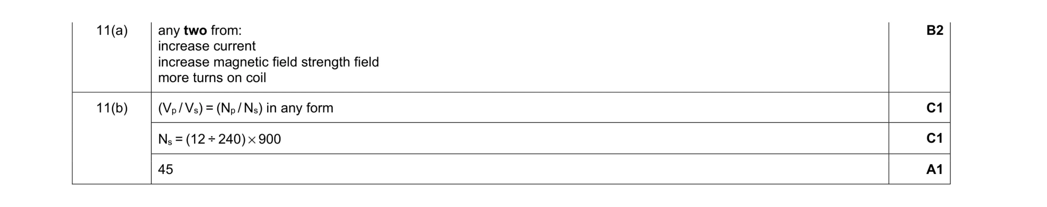 Mark scheme for question 26