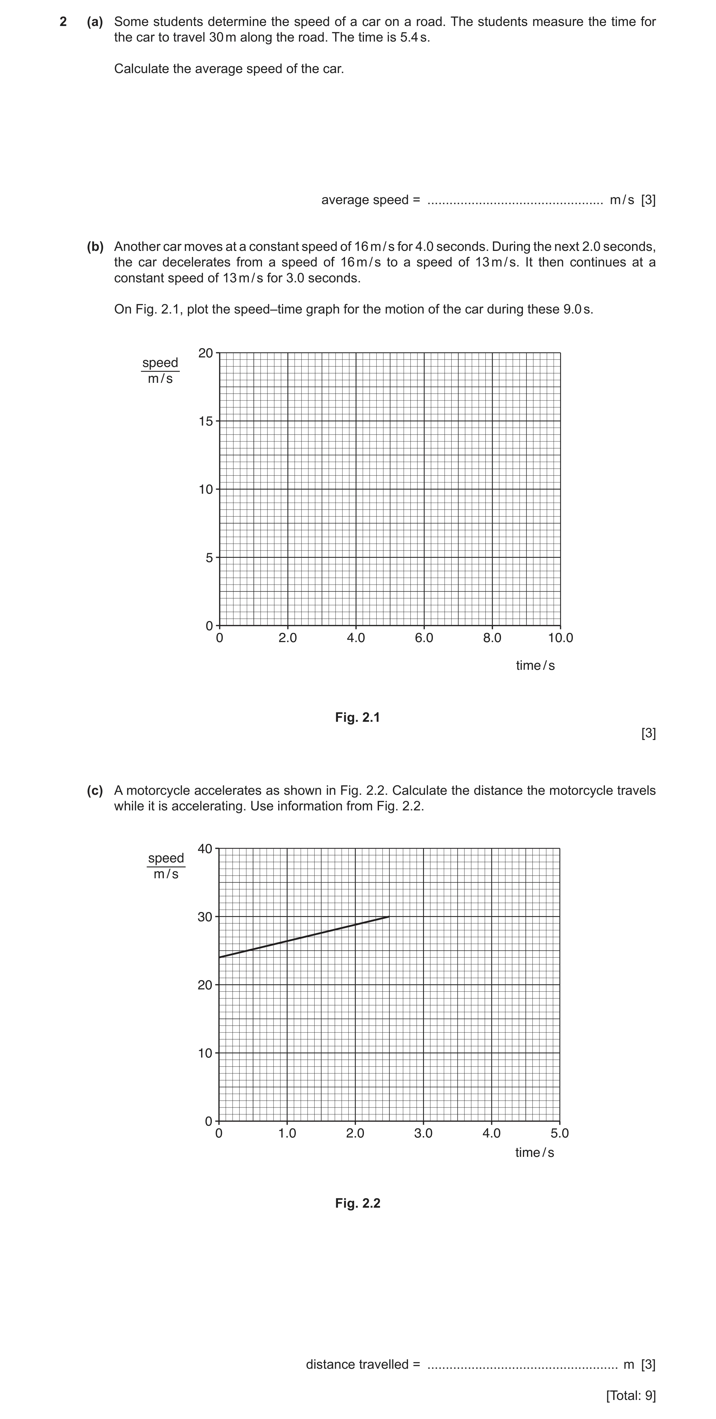 Question 27: (a) Some students determine the speed of a car on a road. The students measure the time for the car to travel 30 m along the road. The time…
