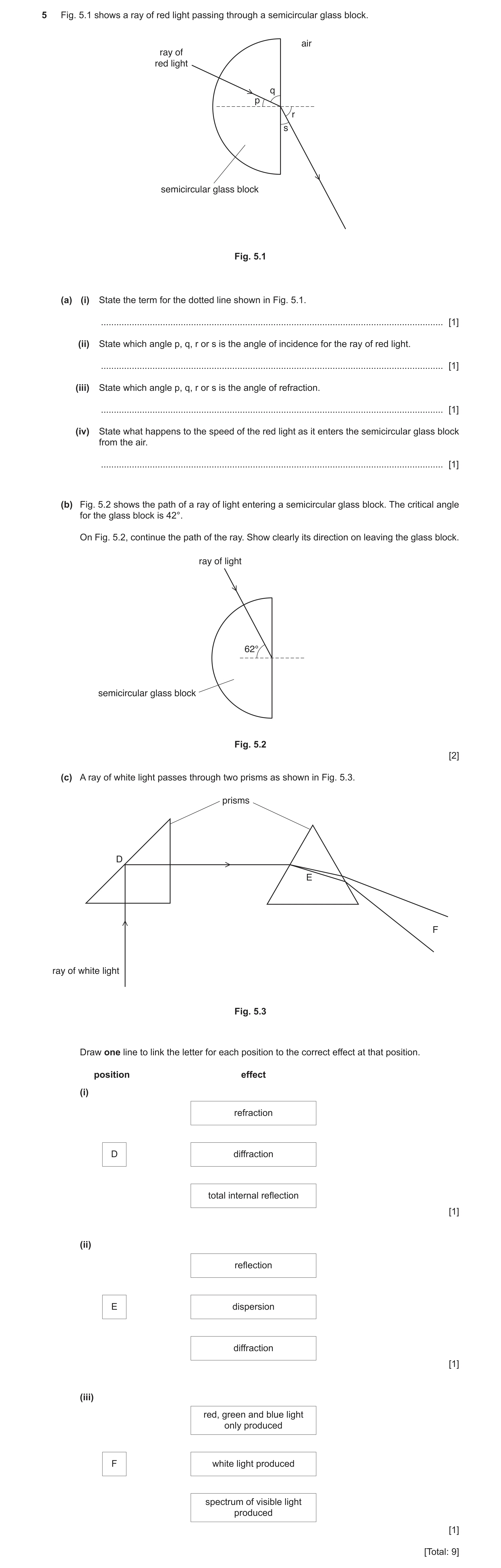 Question 21: Fig. 5.1 shows a ray of red light passing through a semicircular glass block. air ray of red light q p r s semicircular glass block Fig. 5.…