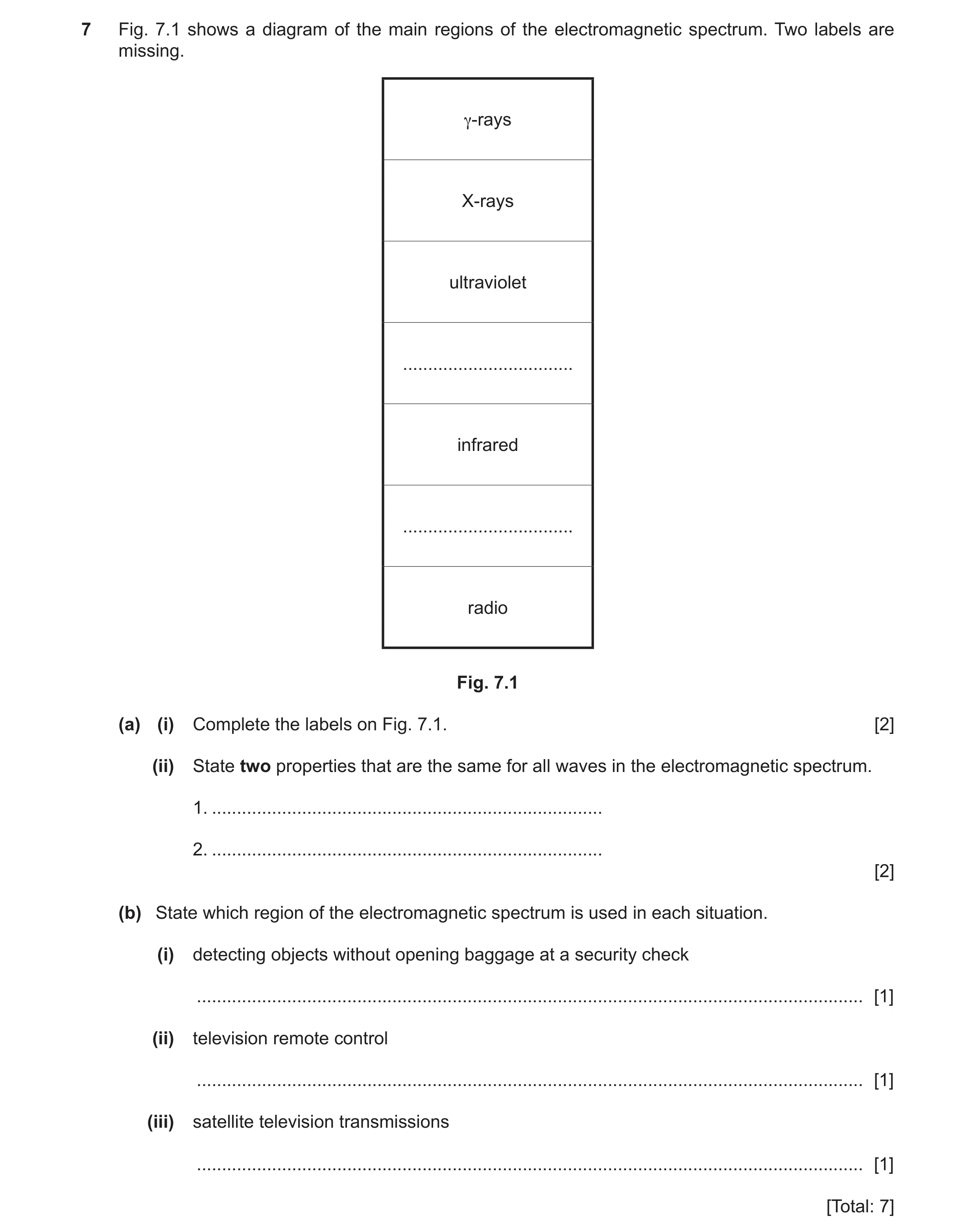 Question 15: Fig. 7.1 shows a diagram of the main regions of the electromagnetic spectrum. Two labels are missing. γ-rays X-rays ultraviolet ...........…