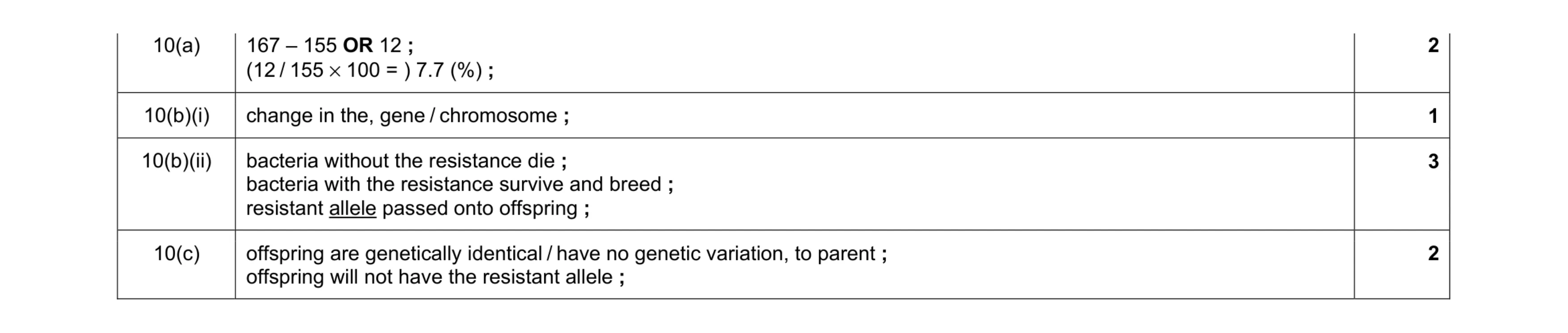 Mark scheme for question 5