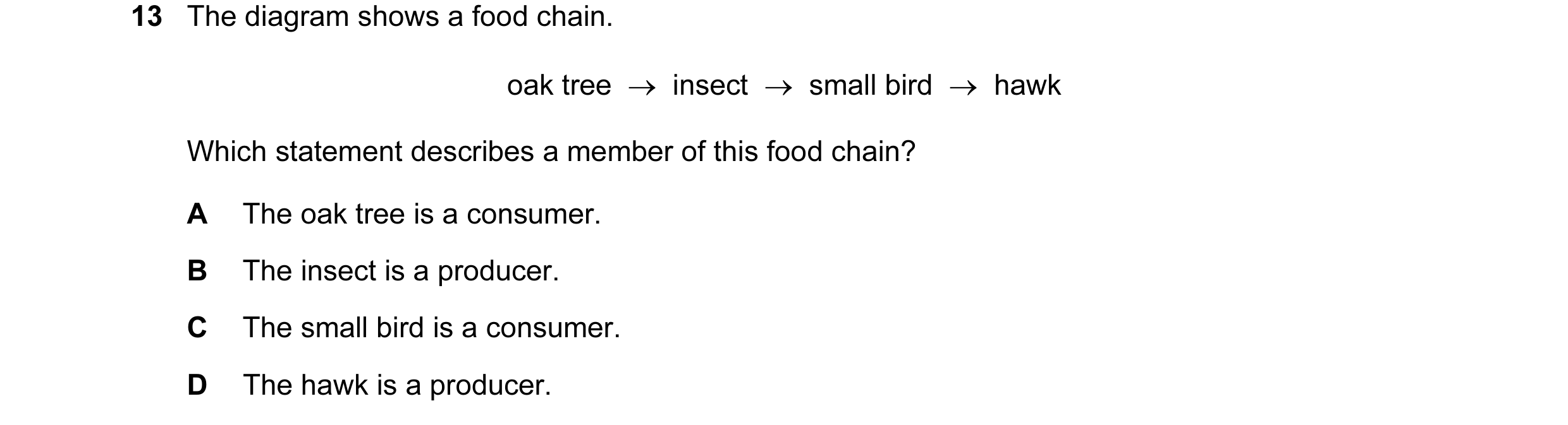 Question 25: The diagram shows a food chain. oak tree → insect → small bird → hawk Which statement describes a member of this food chain? A The oa…