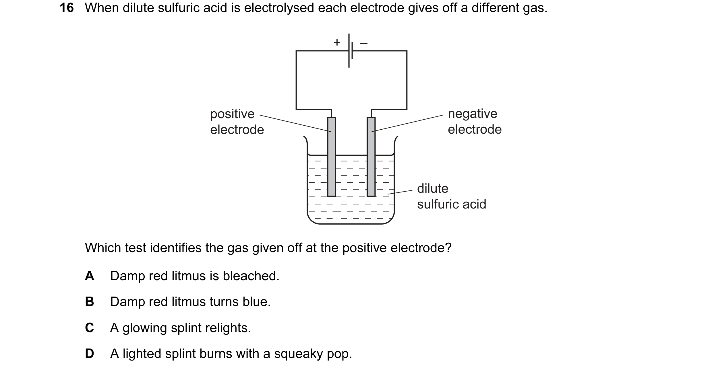 Question 33: When dilute sulfuric acid is electrolysed each electrode gives off a different gas. + _ positive negative electrode electrode dilute sulfur…