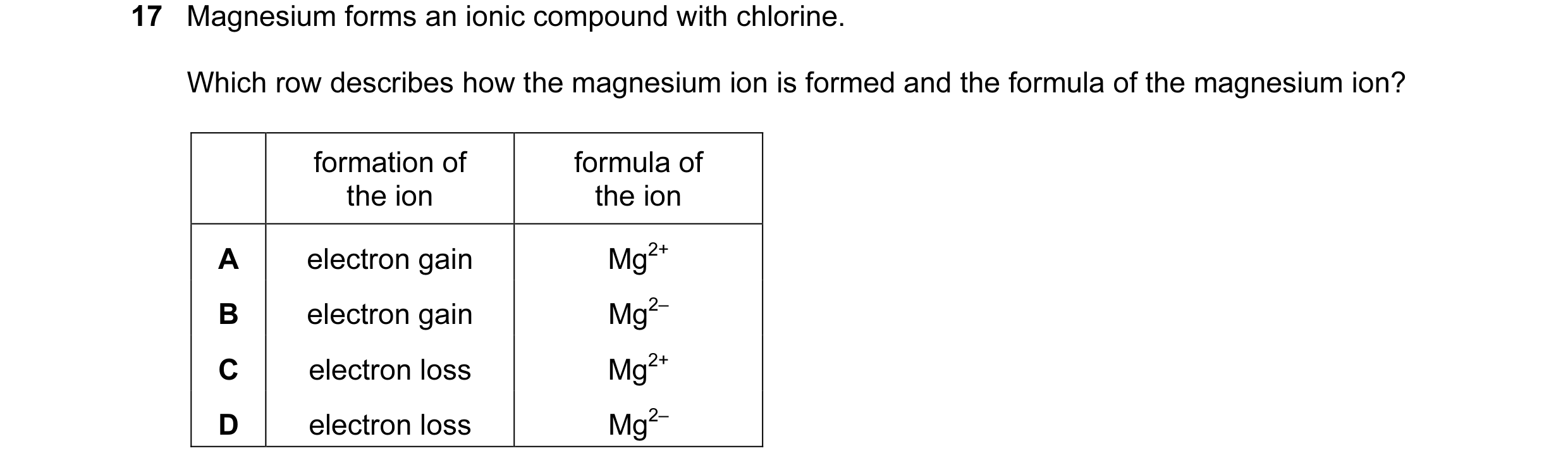 Question 13: Magnesium forms an ionic compound with chlorine. Which row describes how the magnesium ion is formed and the formula of the magnesium ion? …