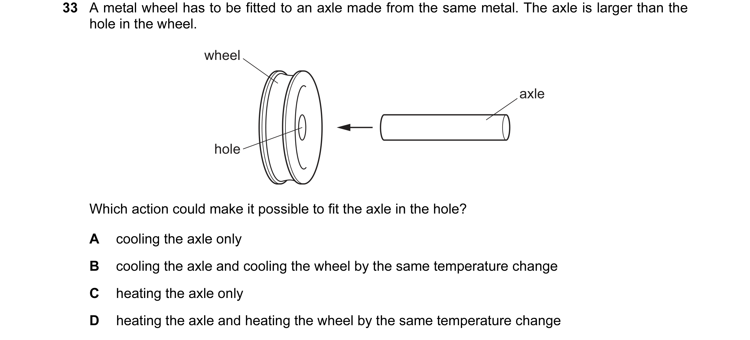 Question 15: A metal wheel has to be fitted to an axle made from the same metal. The axle is larger than the hole in the wheel. wheel axle hole Which ac…