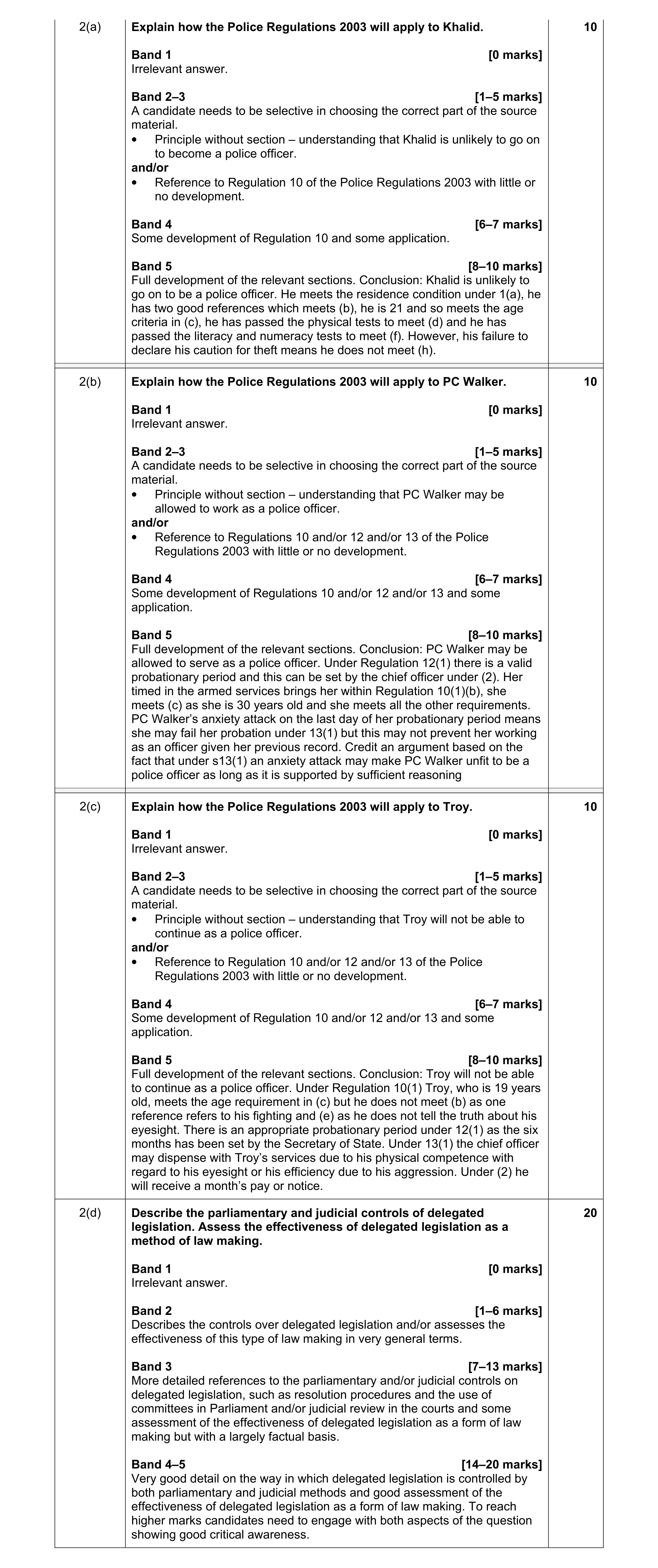 Mark scheme for question 15