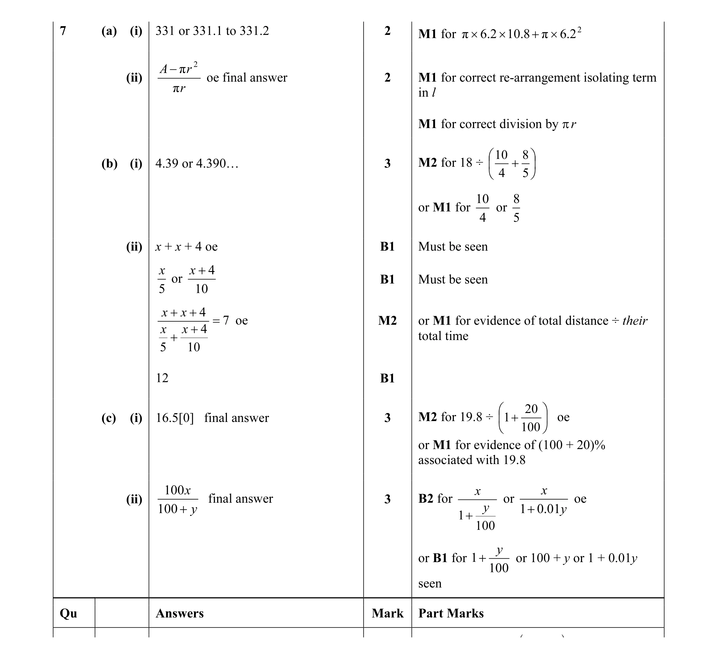 Mark scheme for question 26