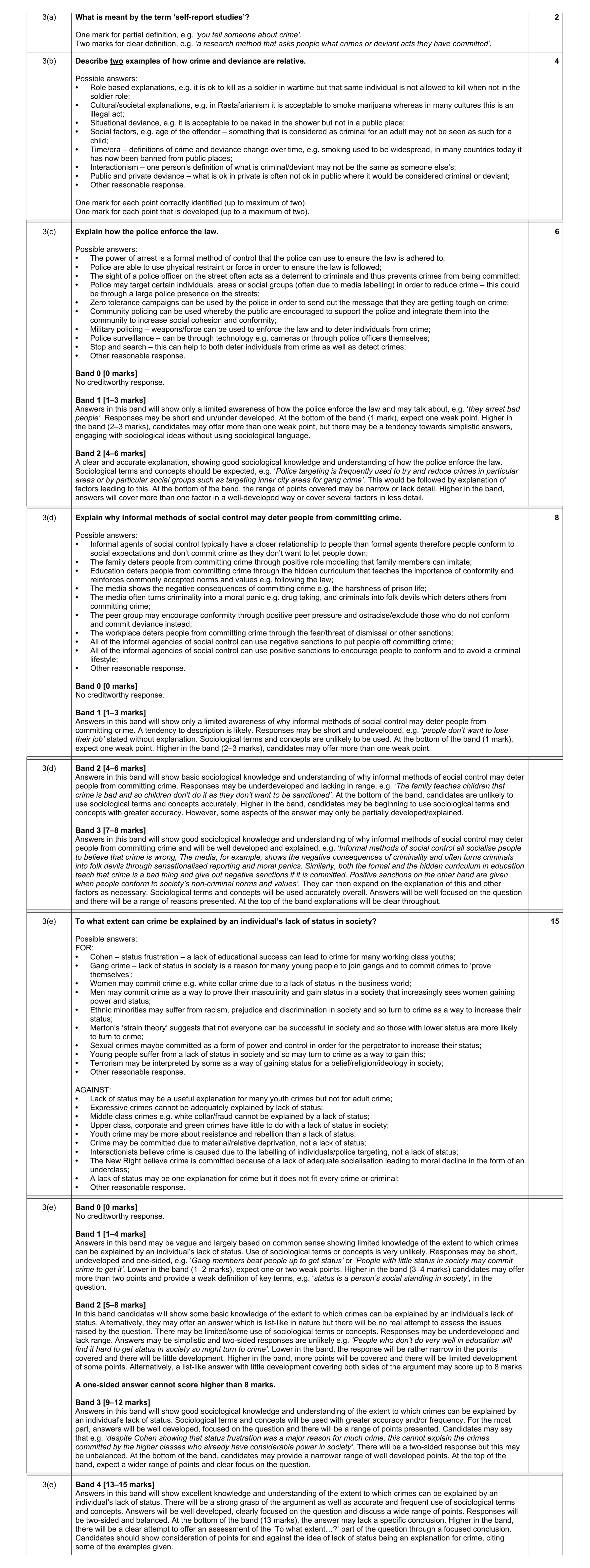 Mark scheme for question 10