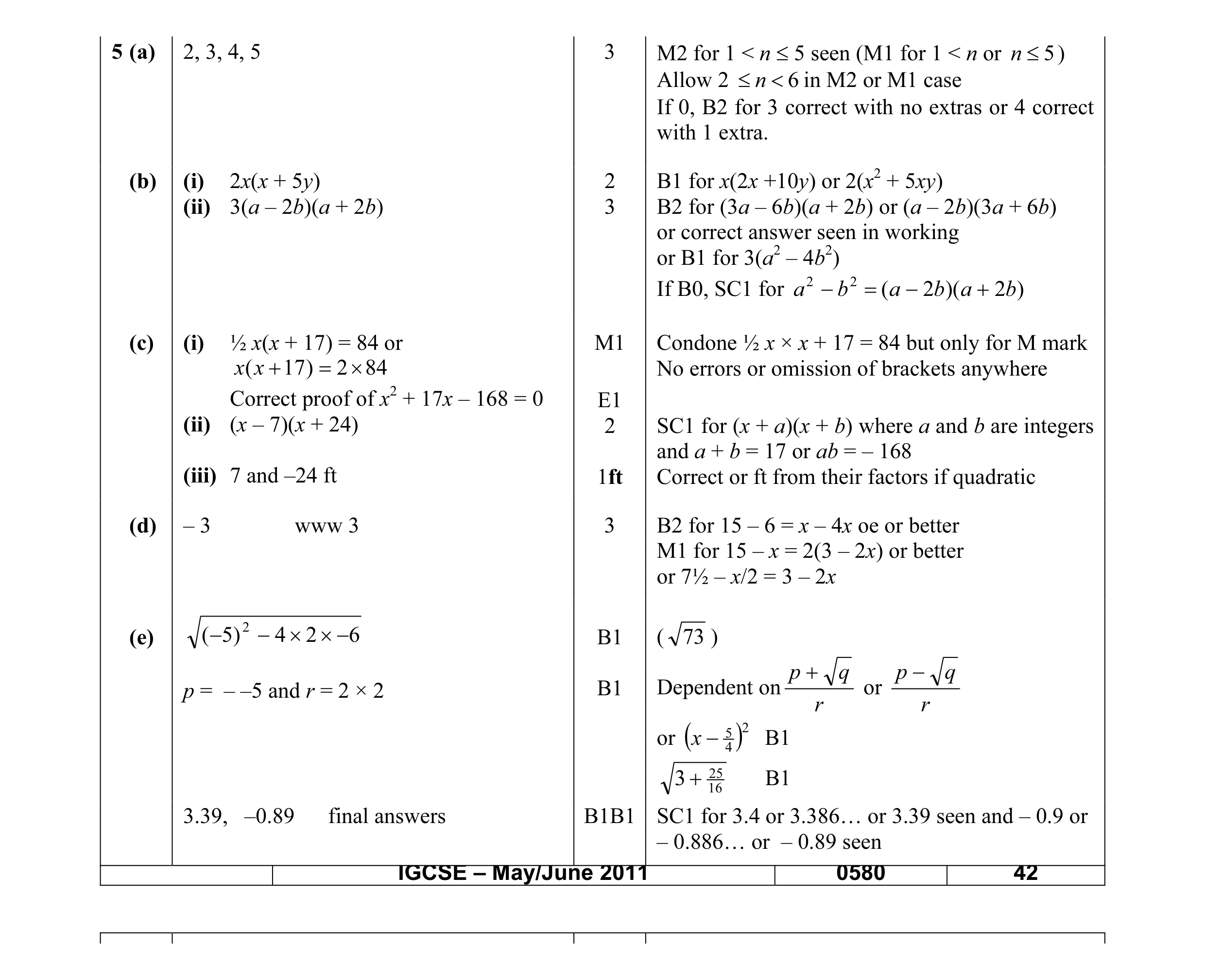 Mark scheme for question 8