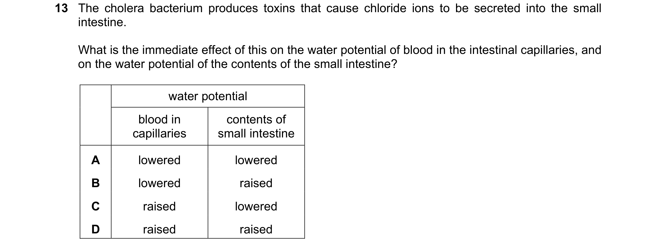 Question 18: The cholera bacterium produces toxins that cause chloride ions to be secreted into the small intestine. What is the immediate effect of thi…