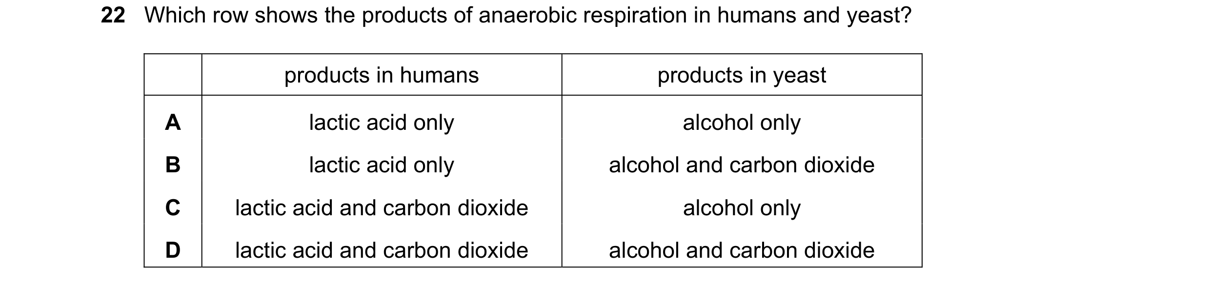 Question 18: Which row shows the products of anaerobic respiration in humans and yeast? products in humans products in yeast A lactic acid only alcohol …