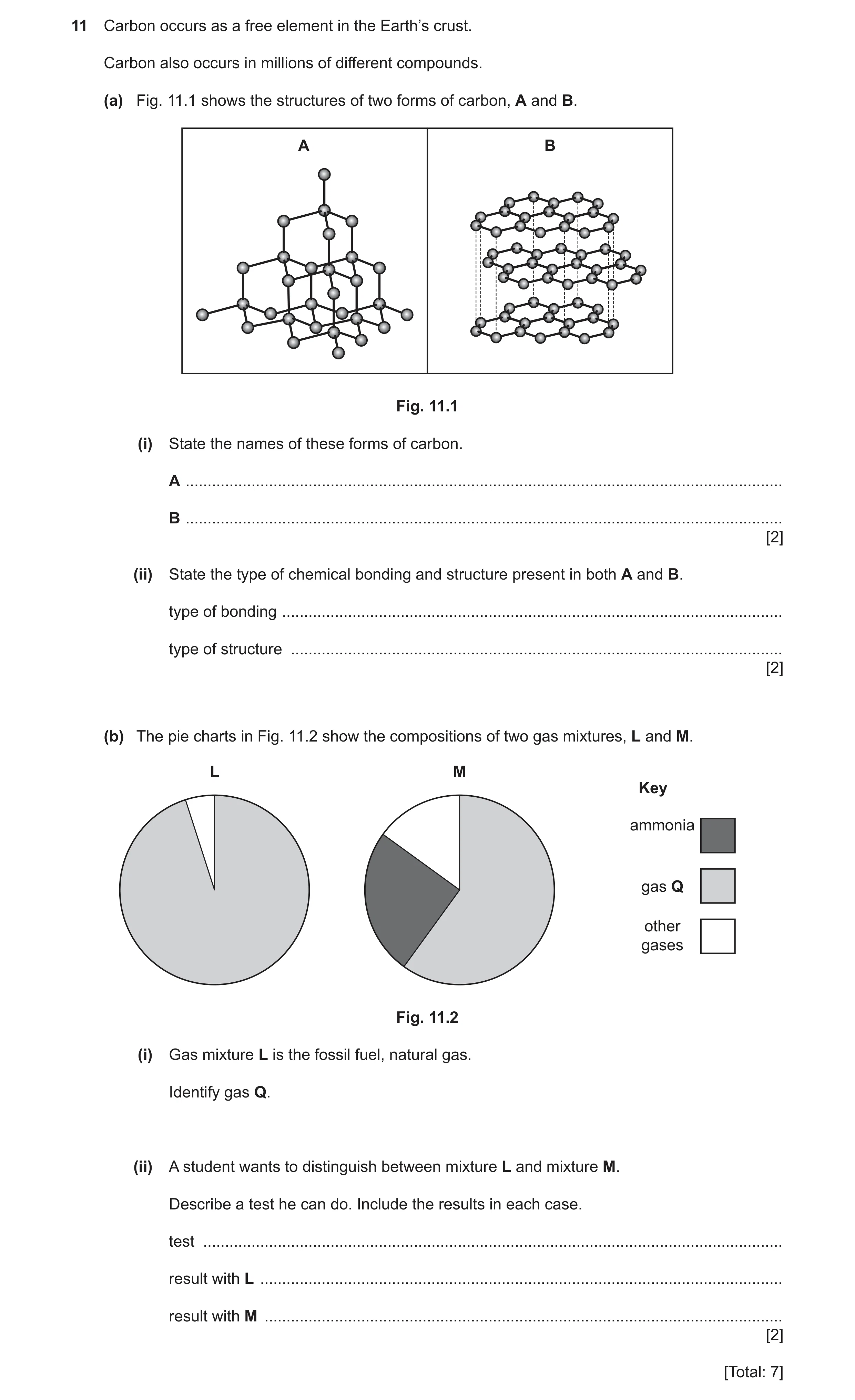 Question 5: Carbon occurs as a free element in the Earth’s crust. Carbon also occurs in millions of different compounds. (a) Fig. 11.1 shows the struct…