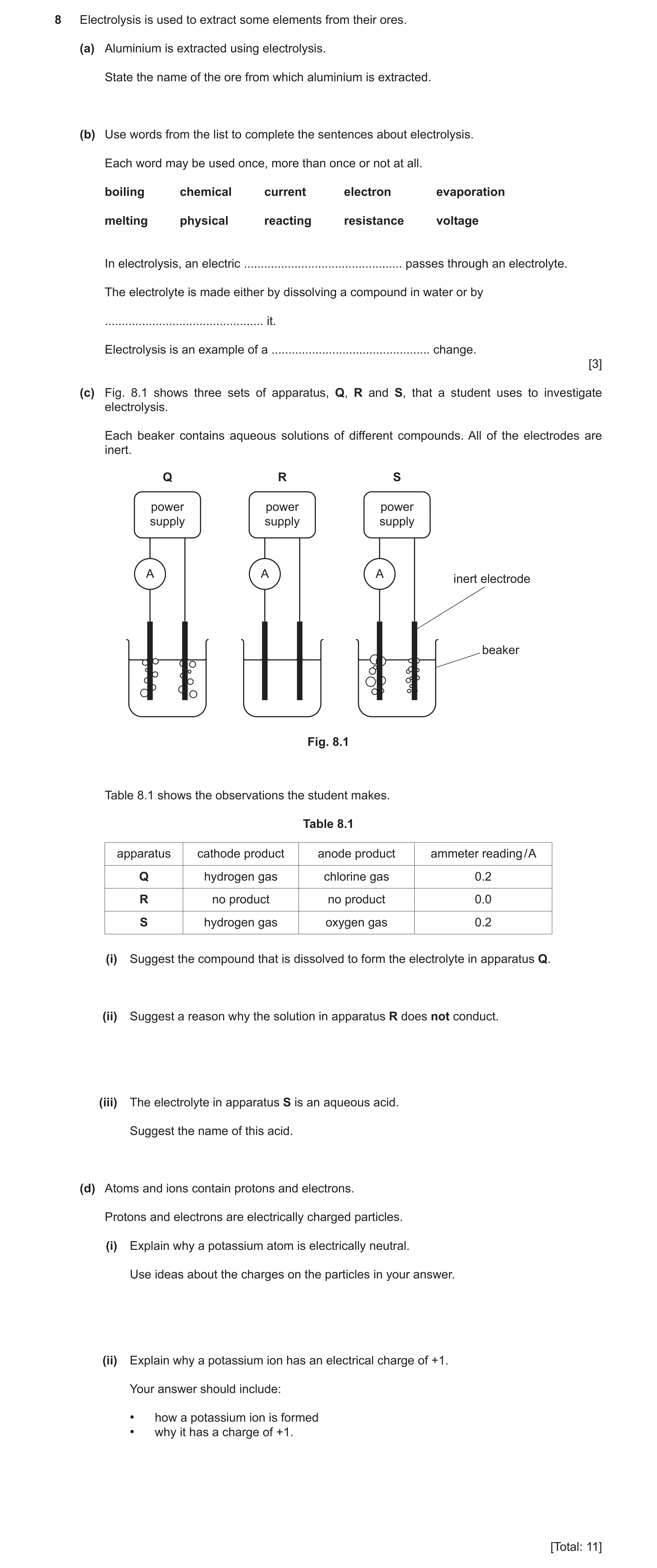 Question 13: Electrolysis is used to extract some elements from their ores. (a) Aluminium is extracted using electrolysis. State the name of the ore fro…