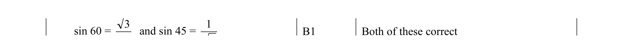 Mark scheme for question 3