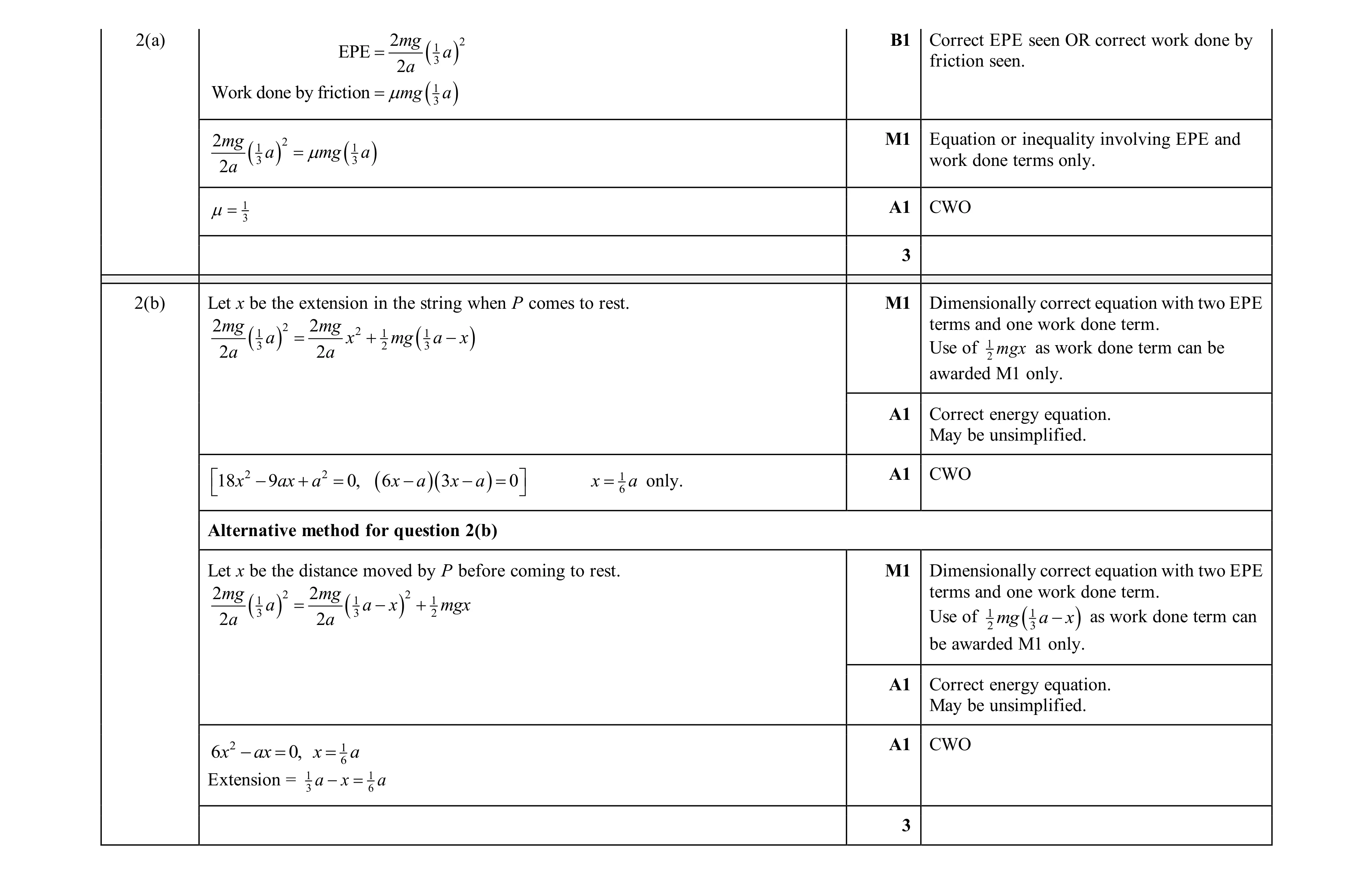 Mark scheme for question 34