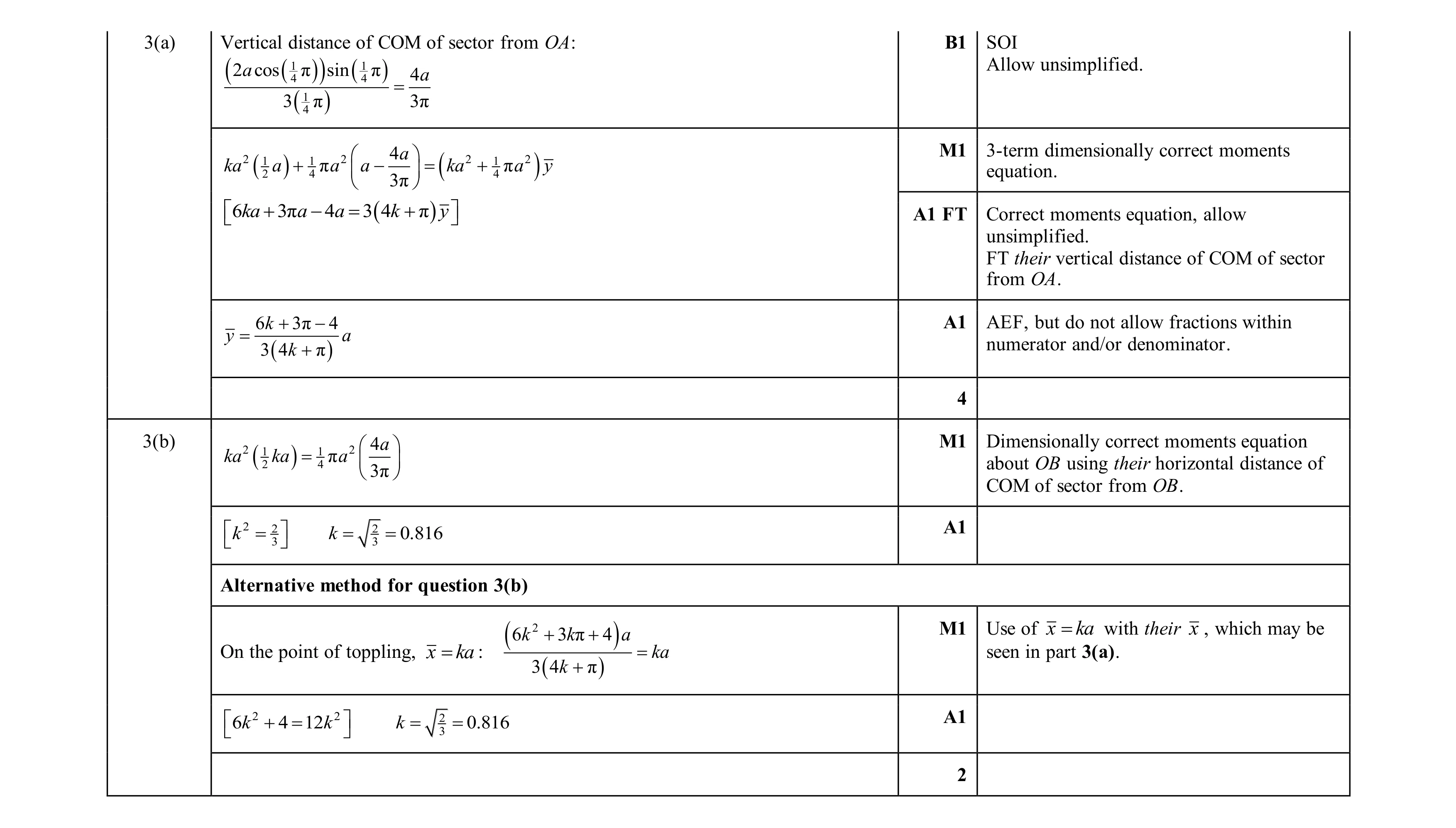 Mark scheme for question 39