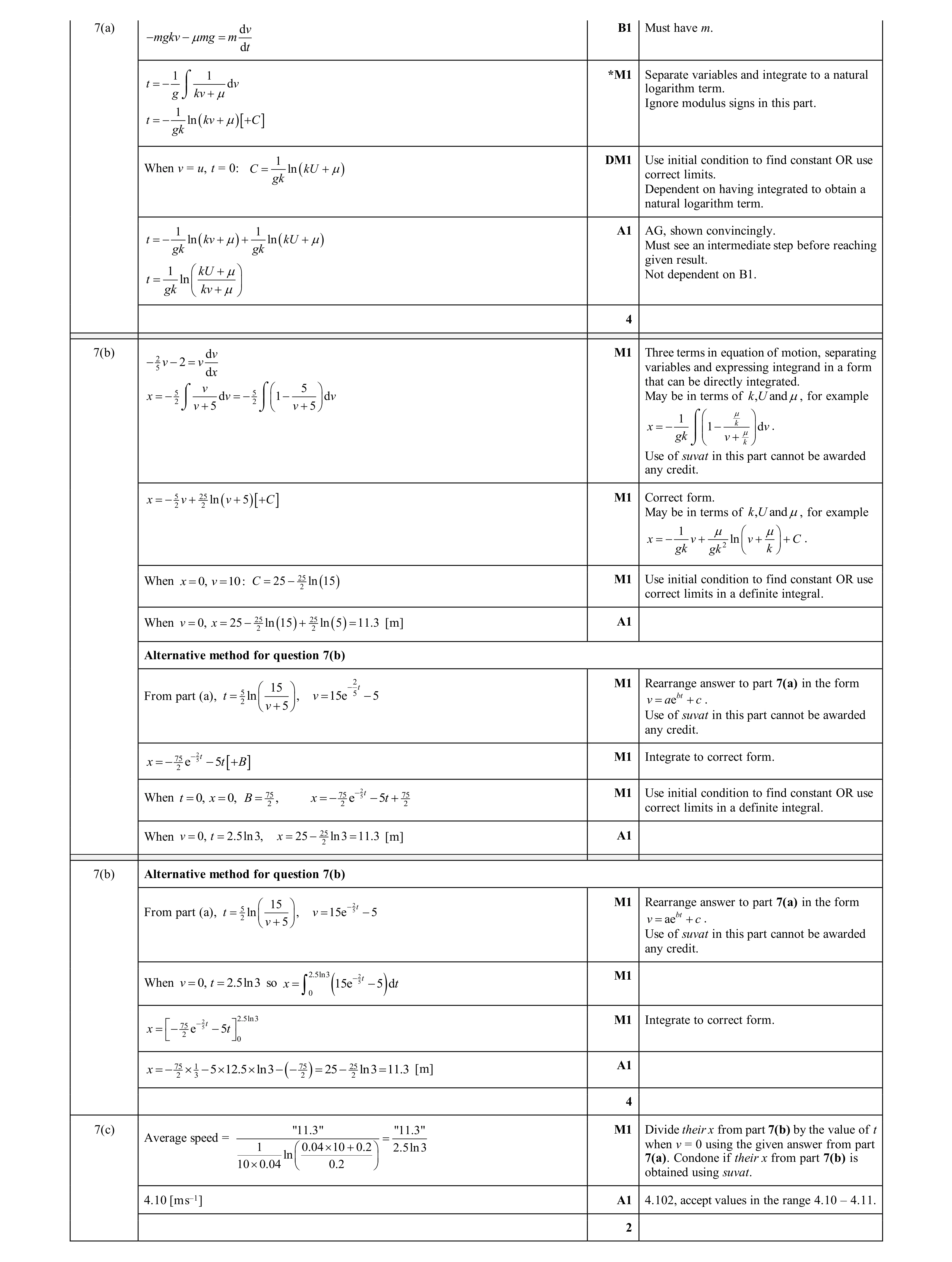 Mark scheme for question 26