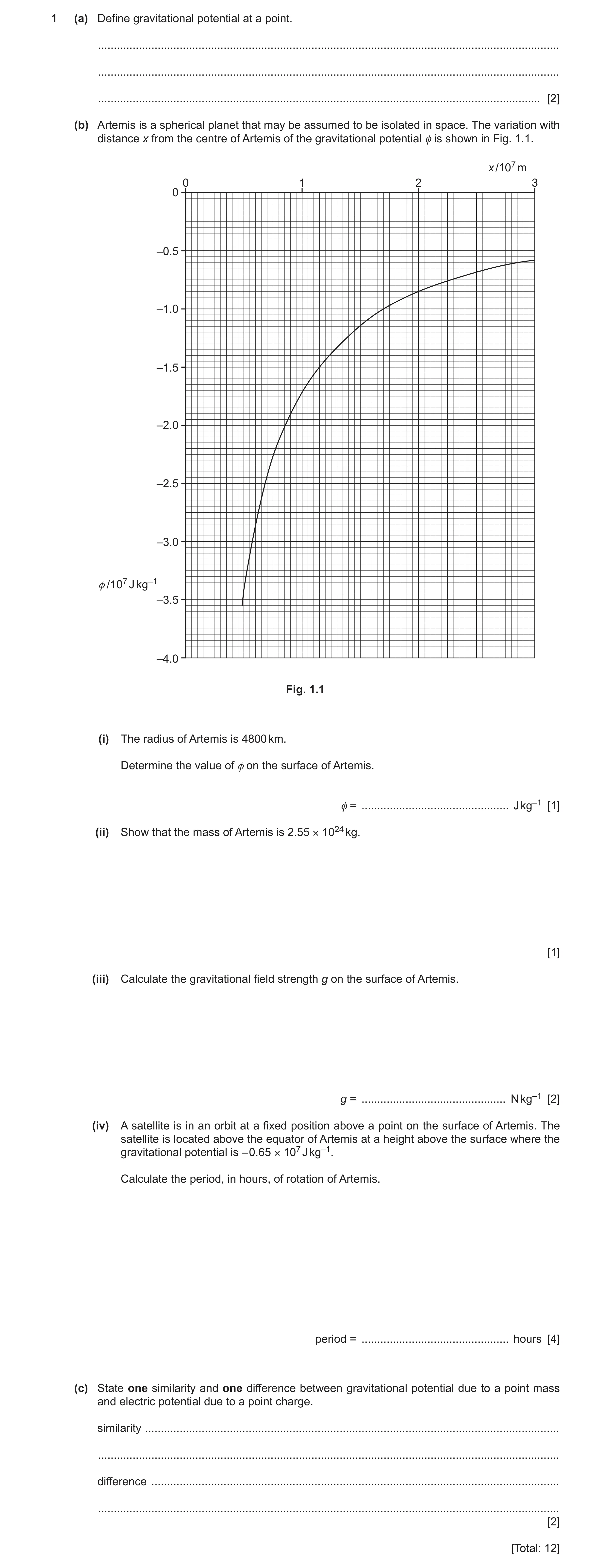 Question 15: (a) Define gravitational potential at a point. ............................................................................................…